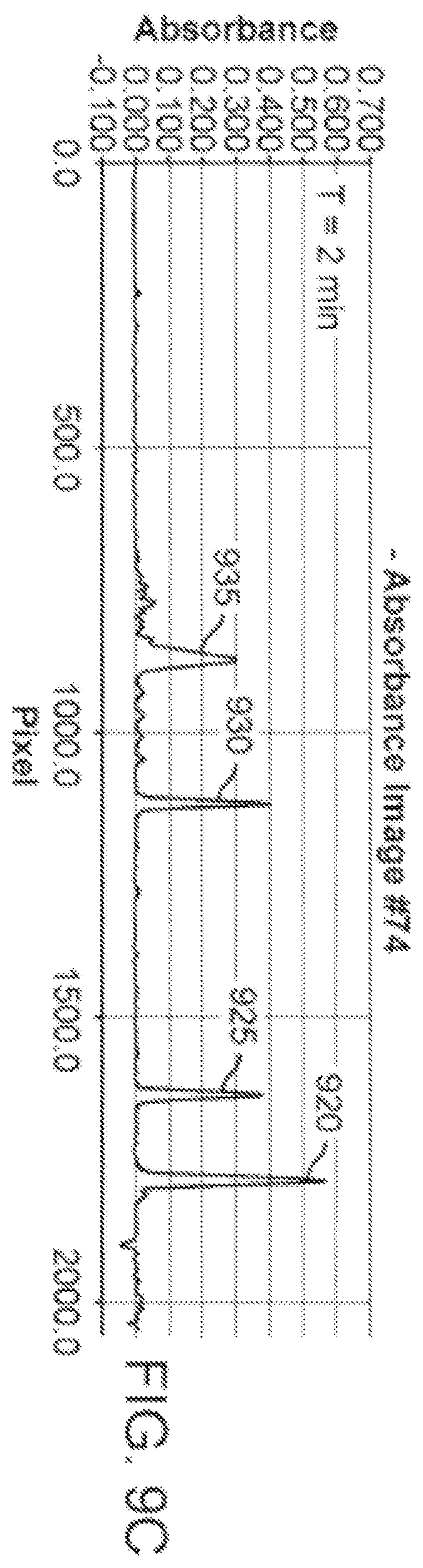 Patent US12174144 Figure 10 – Software for microfluidic systems interfacing with mass spectrometry