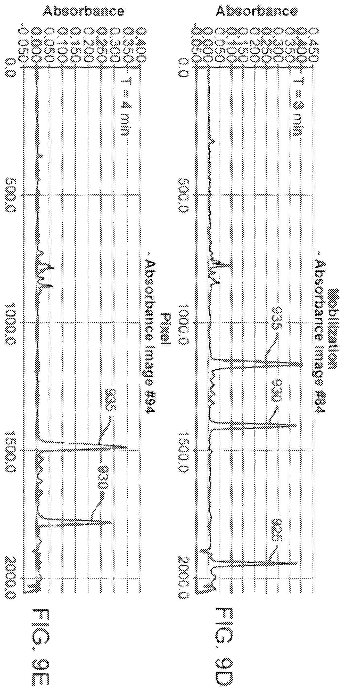 Patent US12174144 Figure 11 – Software for microfluidic systems interfacing with mass spectrometry