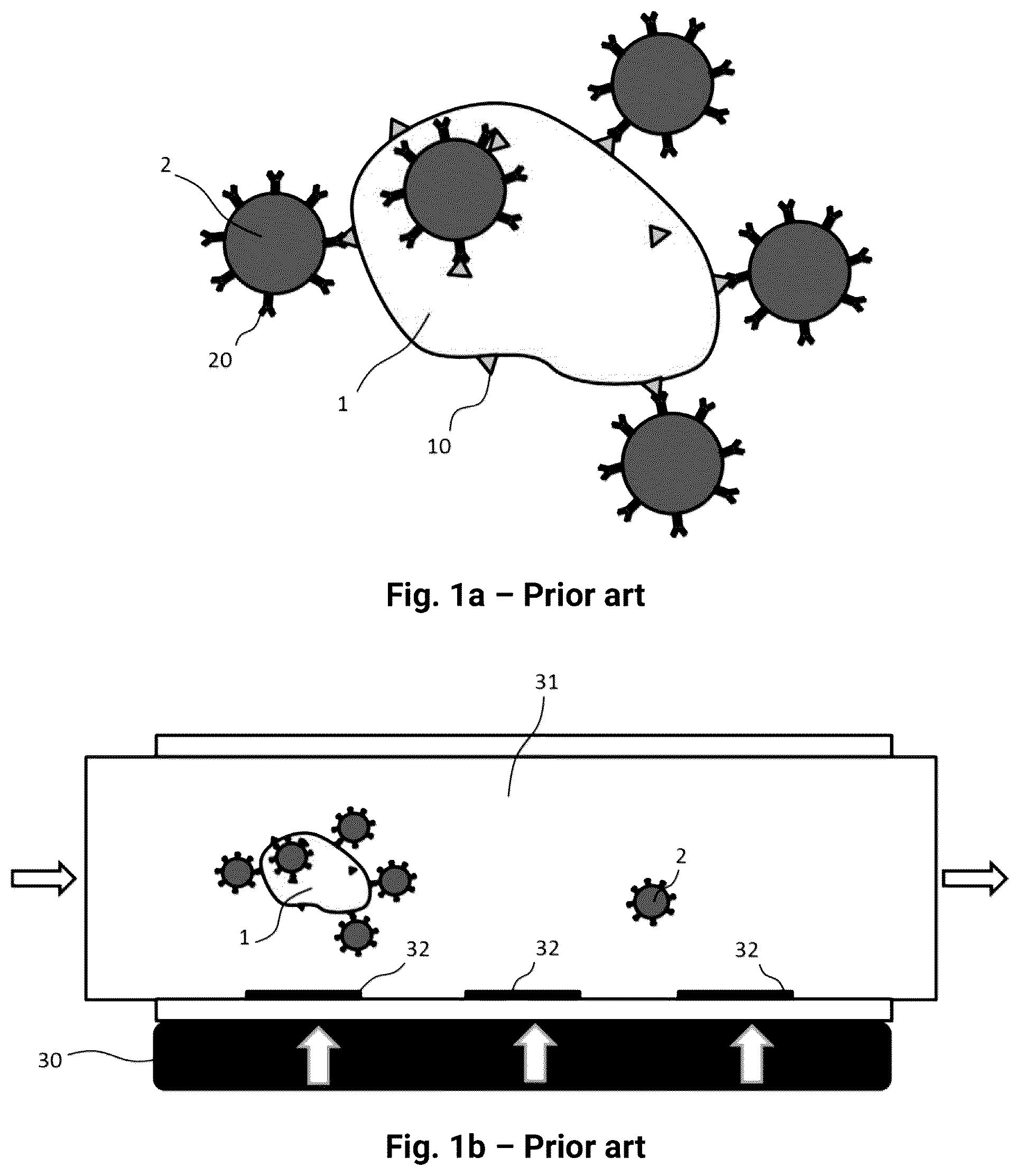 Patent US12174145 Figure 1 – Device and method for magnetically detecting microscopic biological objects