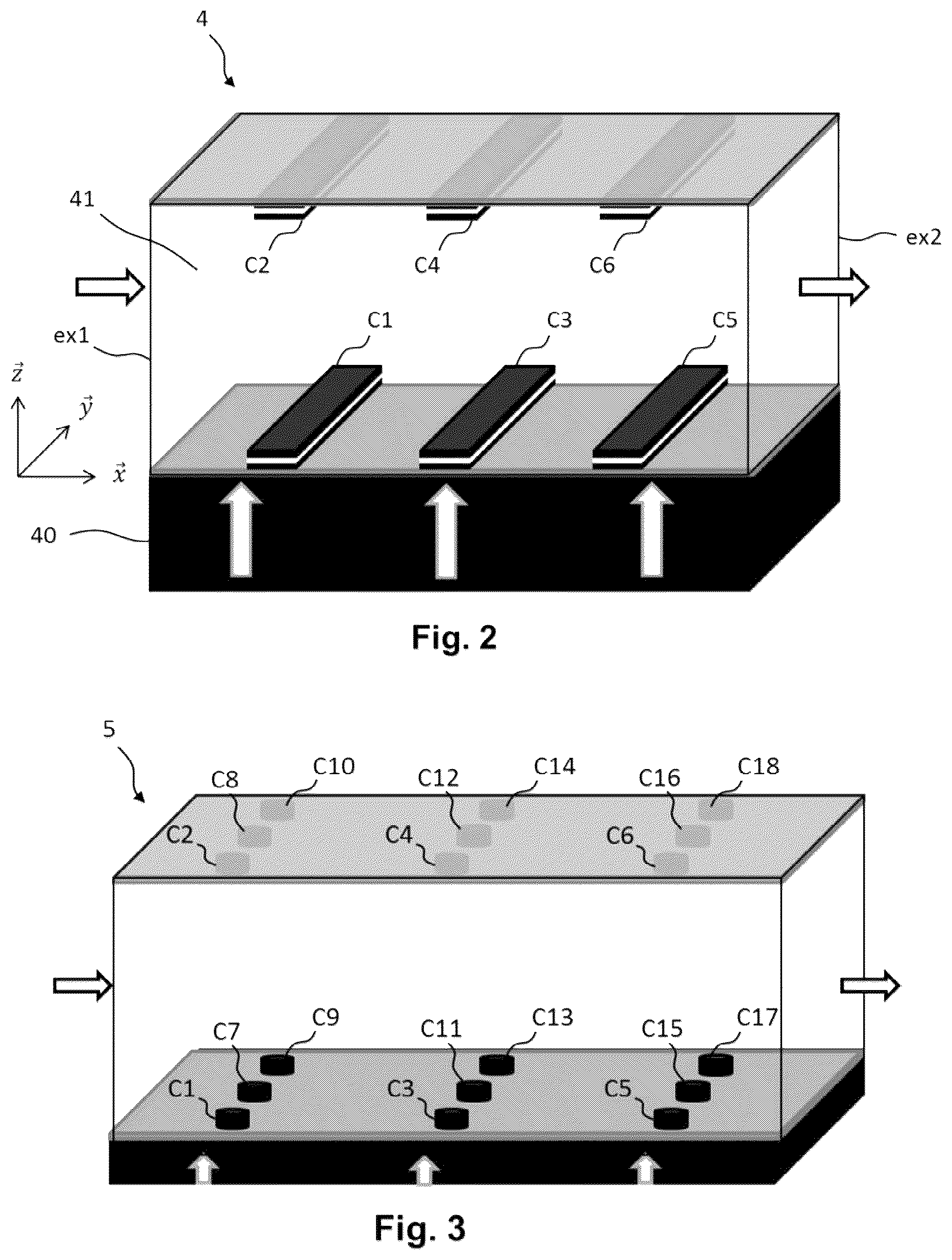Patent US12174145 Figure 2 – Device and method for magnetically detecting microscopic biological objects