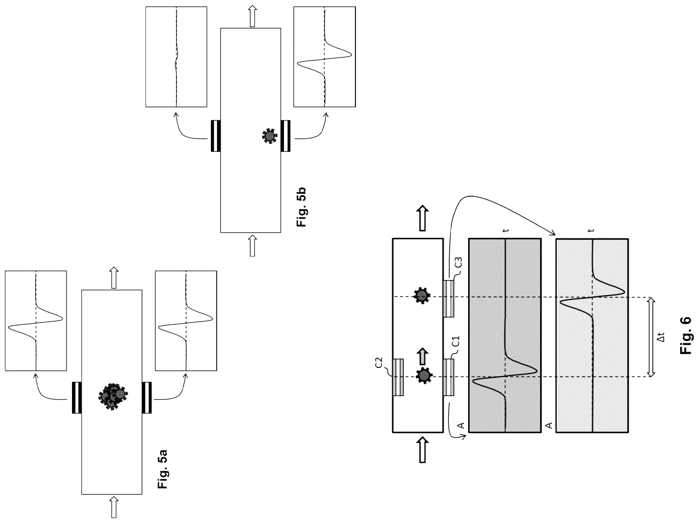 Patent US12174145 Figure 4 – Device and method for magnetically detecting microscopic biological objects
