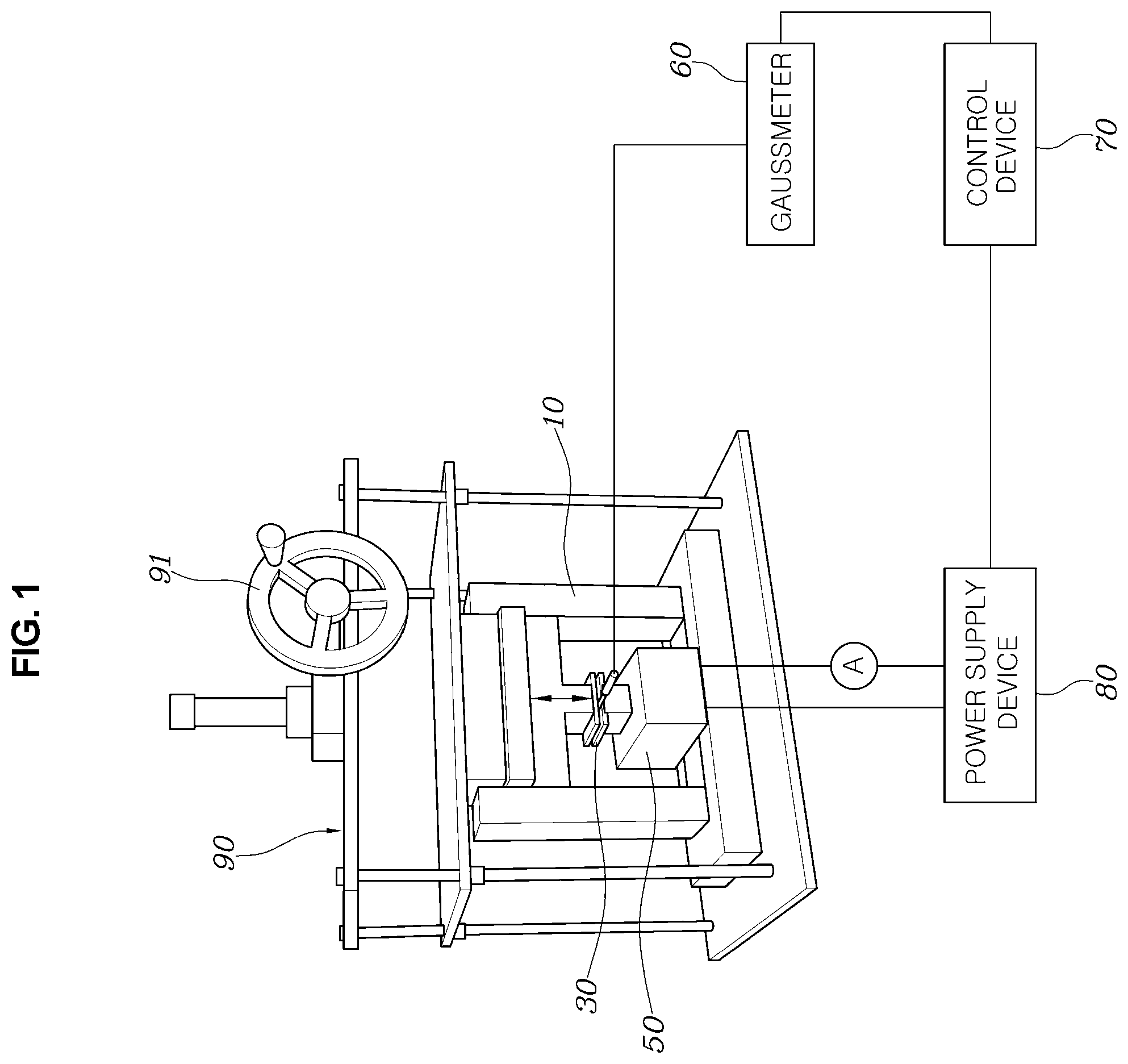 Patent US12174146 Figure 1 – Apparatus for and method of measuring permanent-magnet eddy-current loss