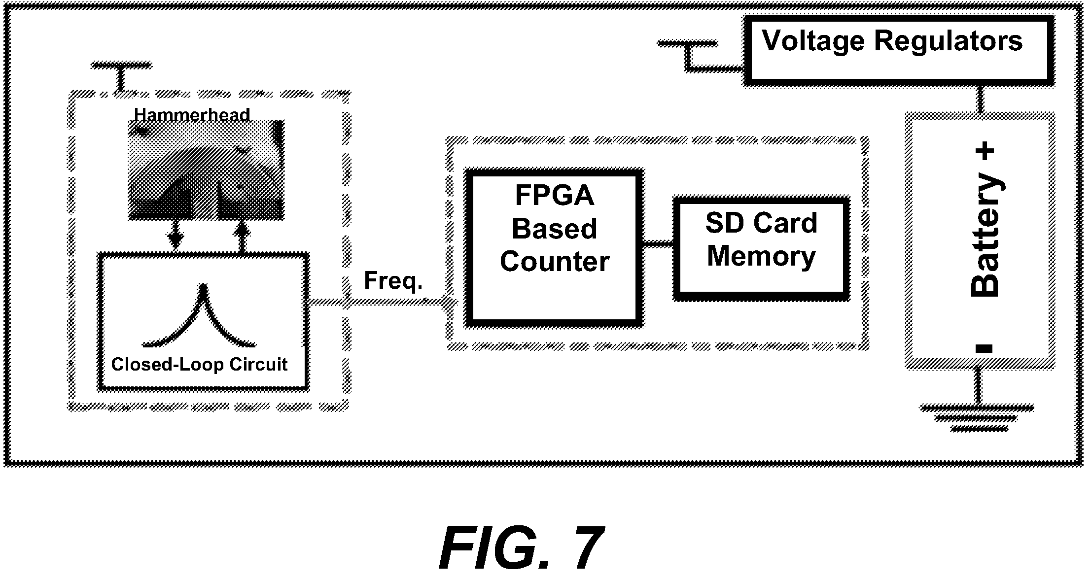 Patent US12174147 Figure 7 – Chemical sensing systems and methods