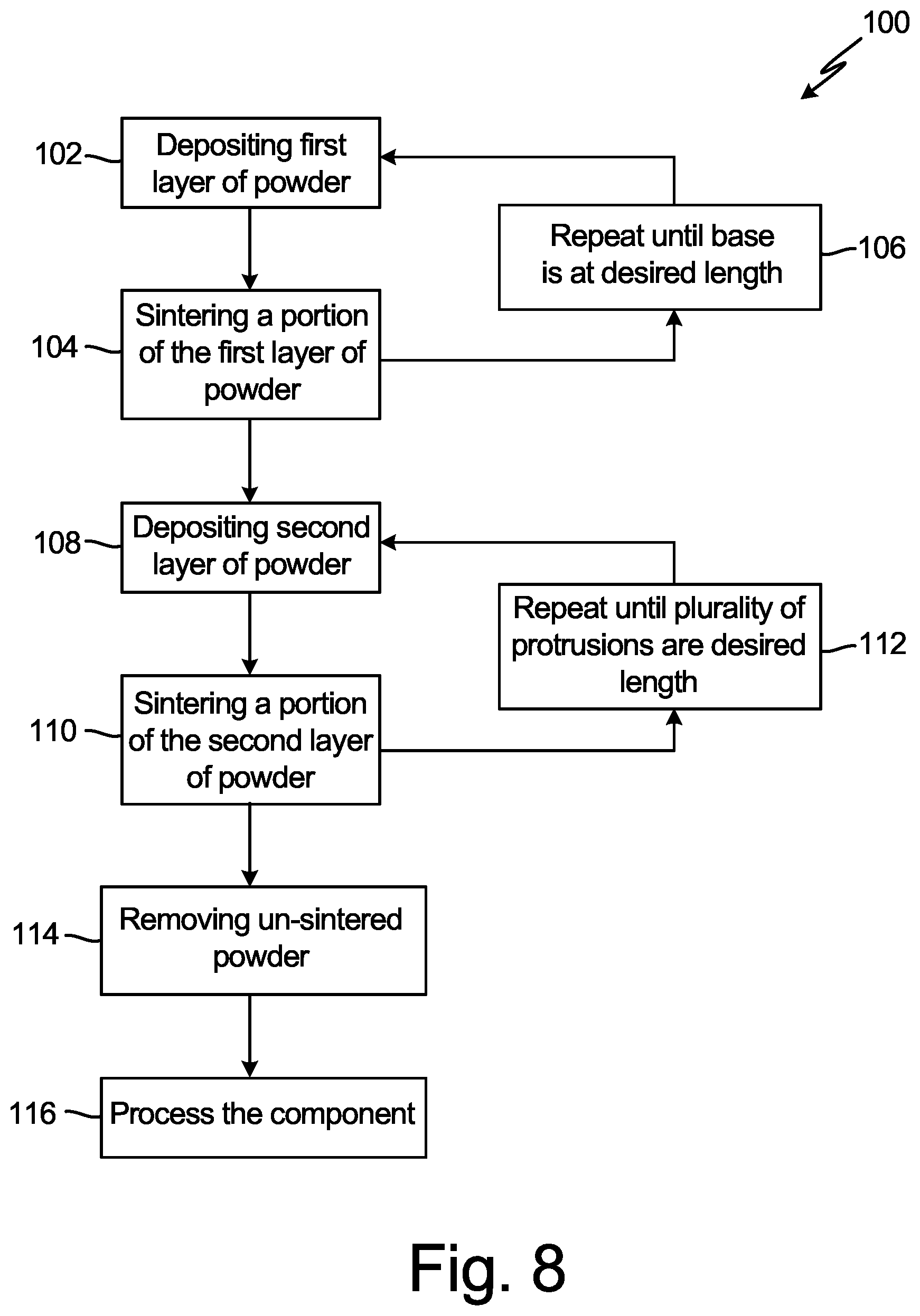 Patent US12174149 Figure 9 – Variable shape sensing element of a magnetostrictive oscillating ice detector sensor for improved ice collection efficiency using additive manufacturing