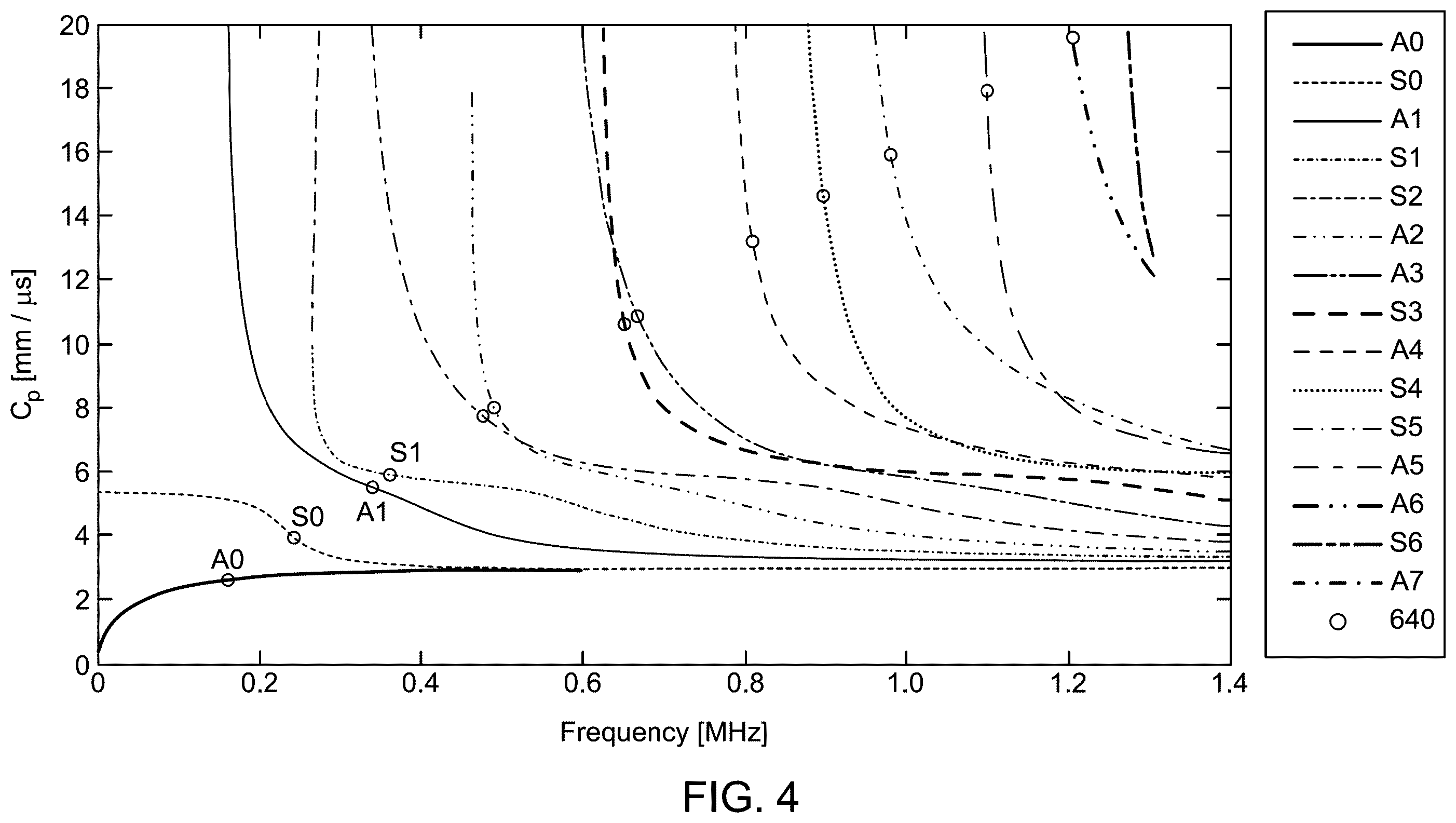 Patent US12174150 Figure 4 – Method for detecting defects in a pipeline