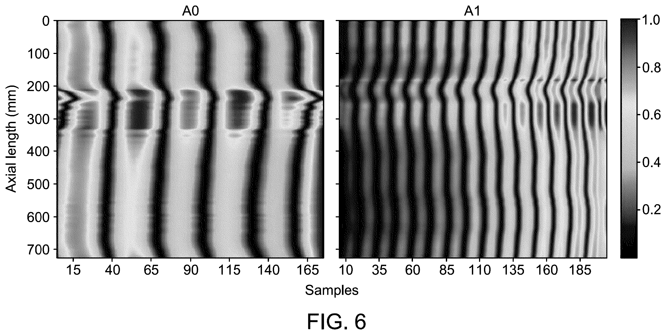 Patent US12174150 Figure 6 – Method for detecting defects in a pipeline