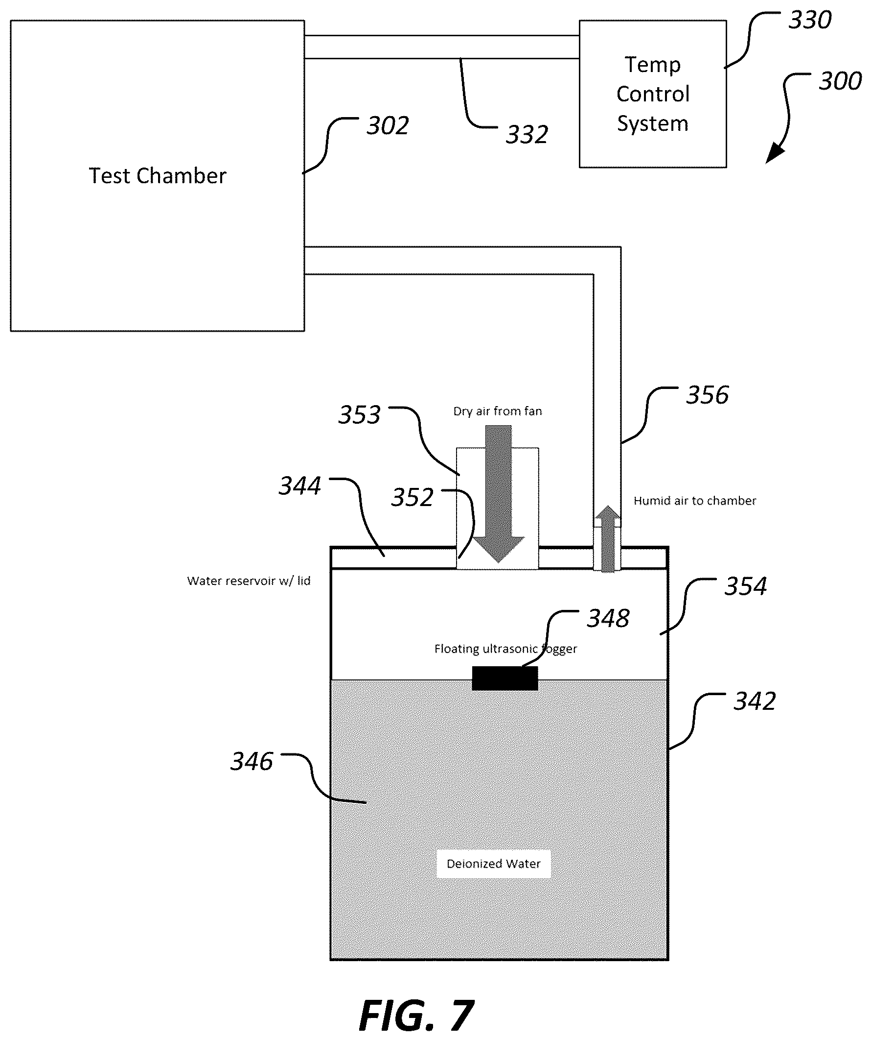 Patent US12174152 Figure 5 – Controlled environment composite testing system