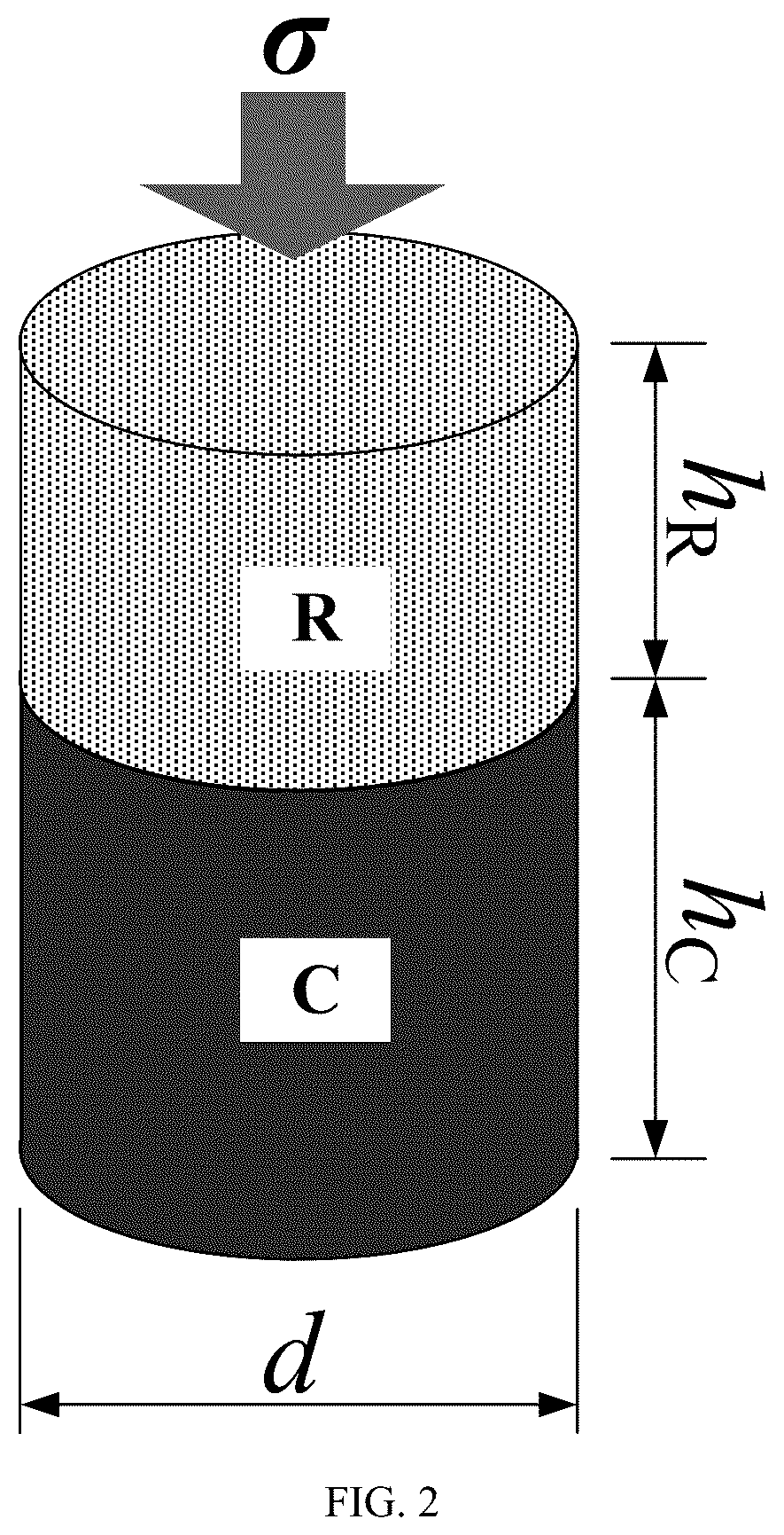 Patent US12174153 Figure 2 – Method for estimating contribution rate of elastic energy of top plate during instability catastrophe of deep gas-containing coal body