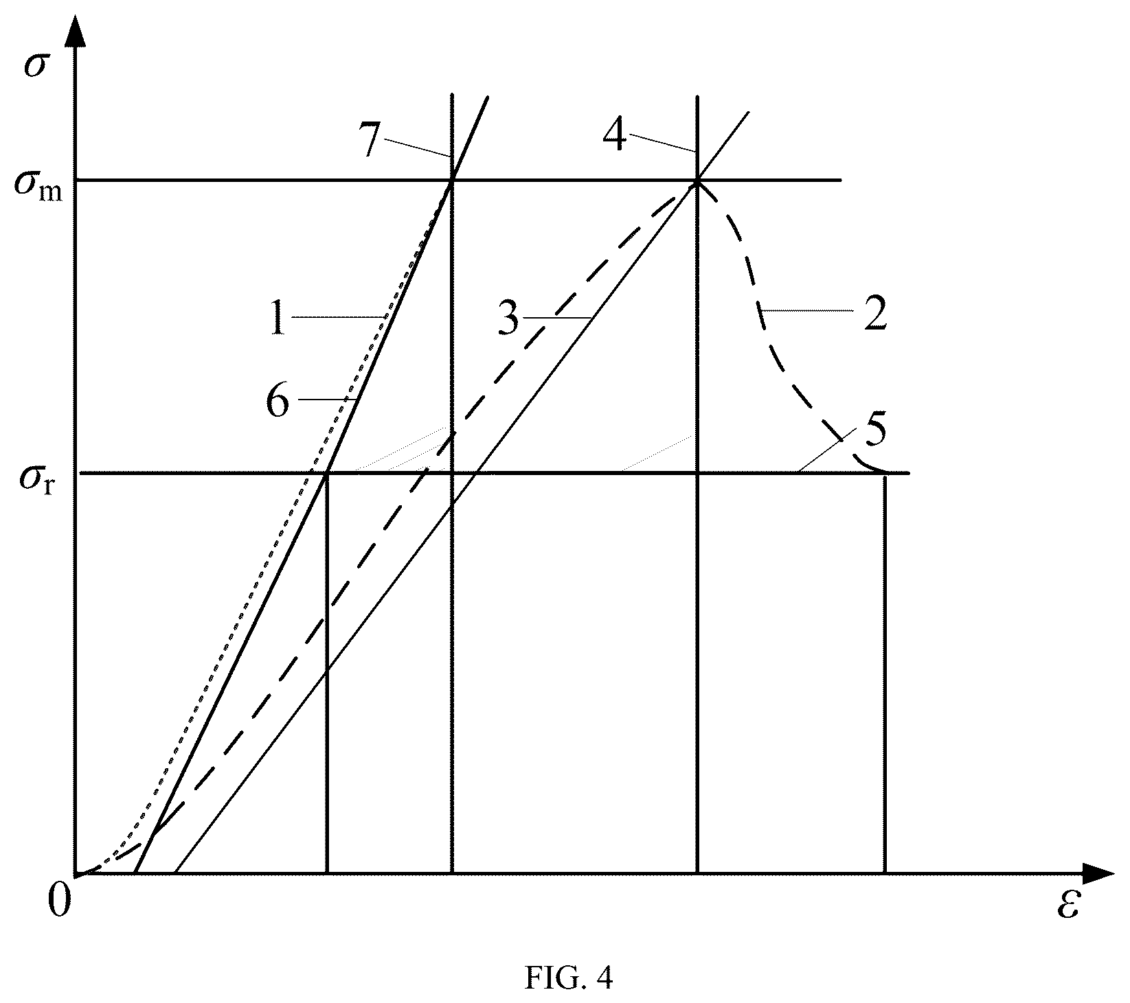 Patent US12174153 Figure 4 – Method for estimating contribution rate of elastic energy of top plate during instability catastrophe of deep gas-containing coal body