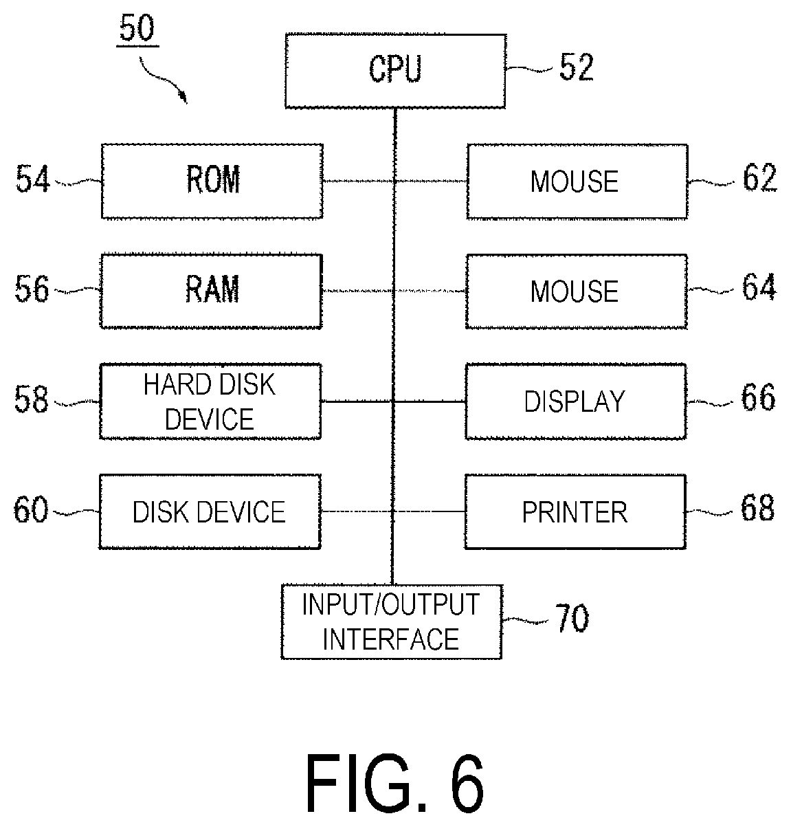 Patent US12174155 Figure 5 – Rigidity characteristic measurement method and rigidity characteristic measurement device