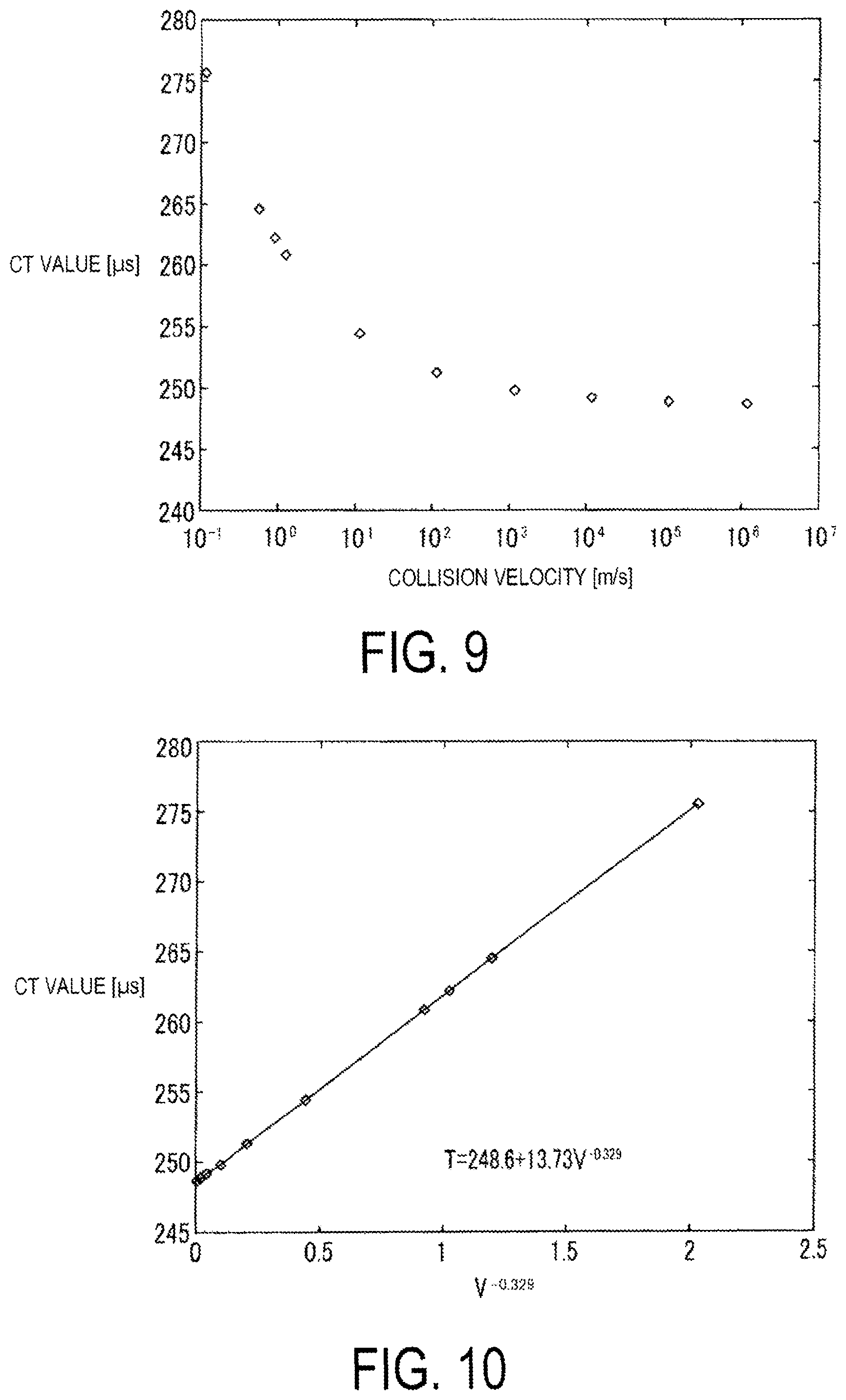 Patent US12174155 Figure 8 – Rigidity characteristic measurement method and rigidity characteristic measurement device