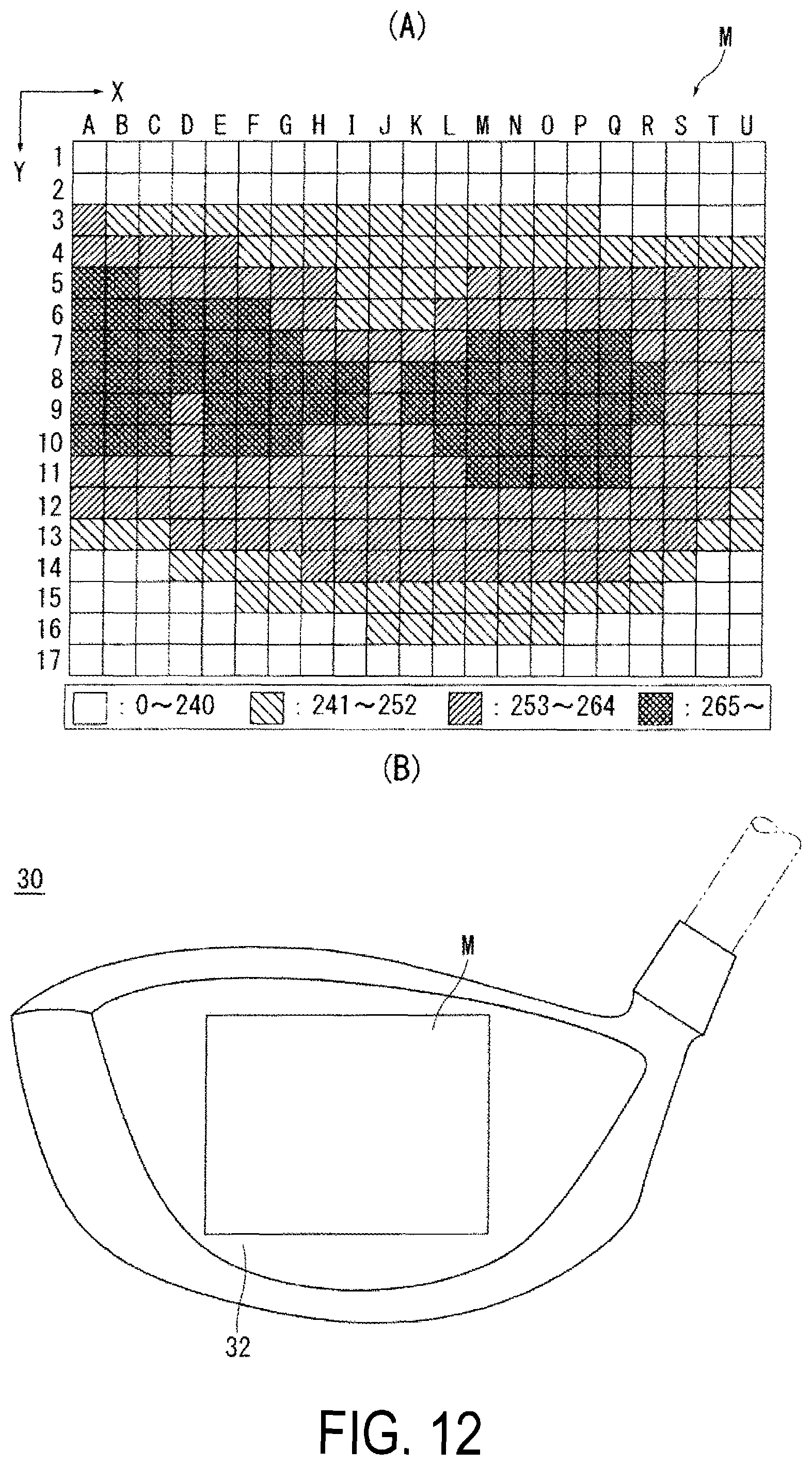 Patent US12174155 Figure 10 – Rigidity characteristic measurement method and rigidity characteristic measurement device
