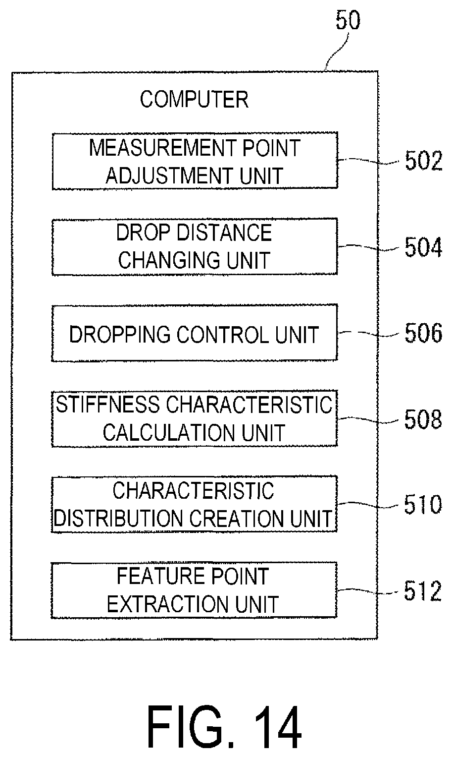 Patent US12174155 Figure 12 – Rigidity characteristic measurement method and rigidity characteristic measurement device