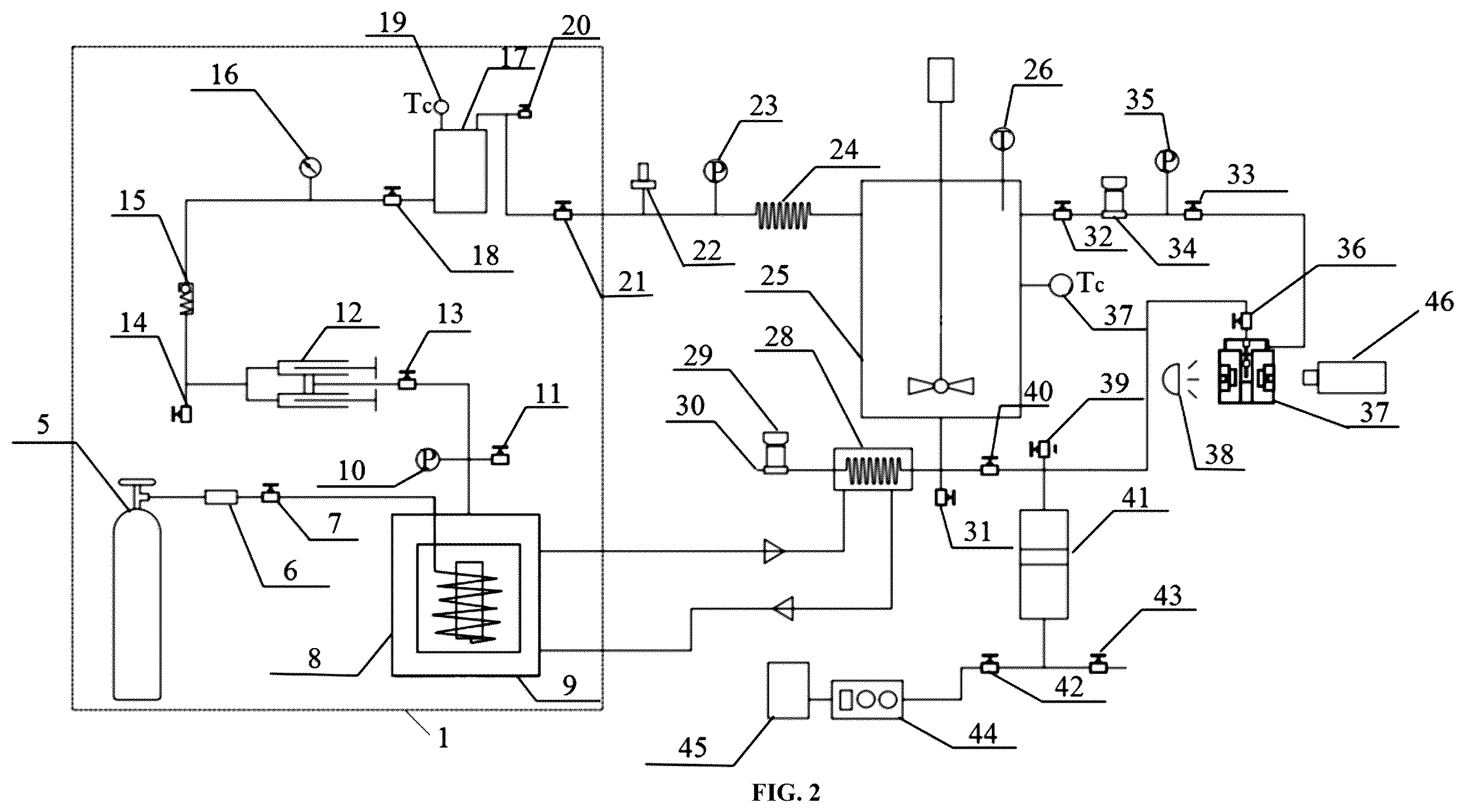 Patent US12174156 Figure 2 – Device for testing reaction between supercritical carbon dioxide and rock