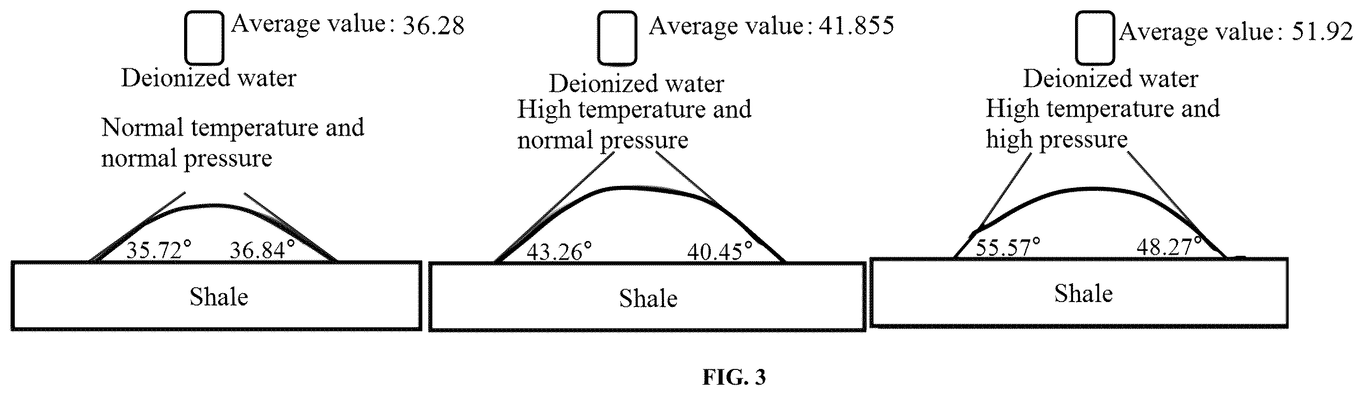 Patent US12174156 Figure 3 – Device for testing reaction between supercritical carbon dioxide and rock