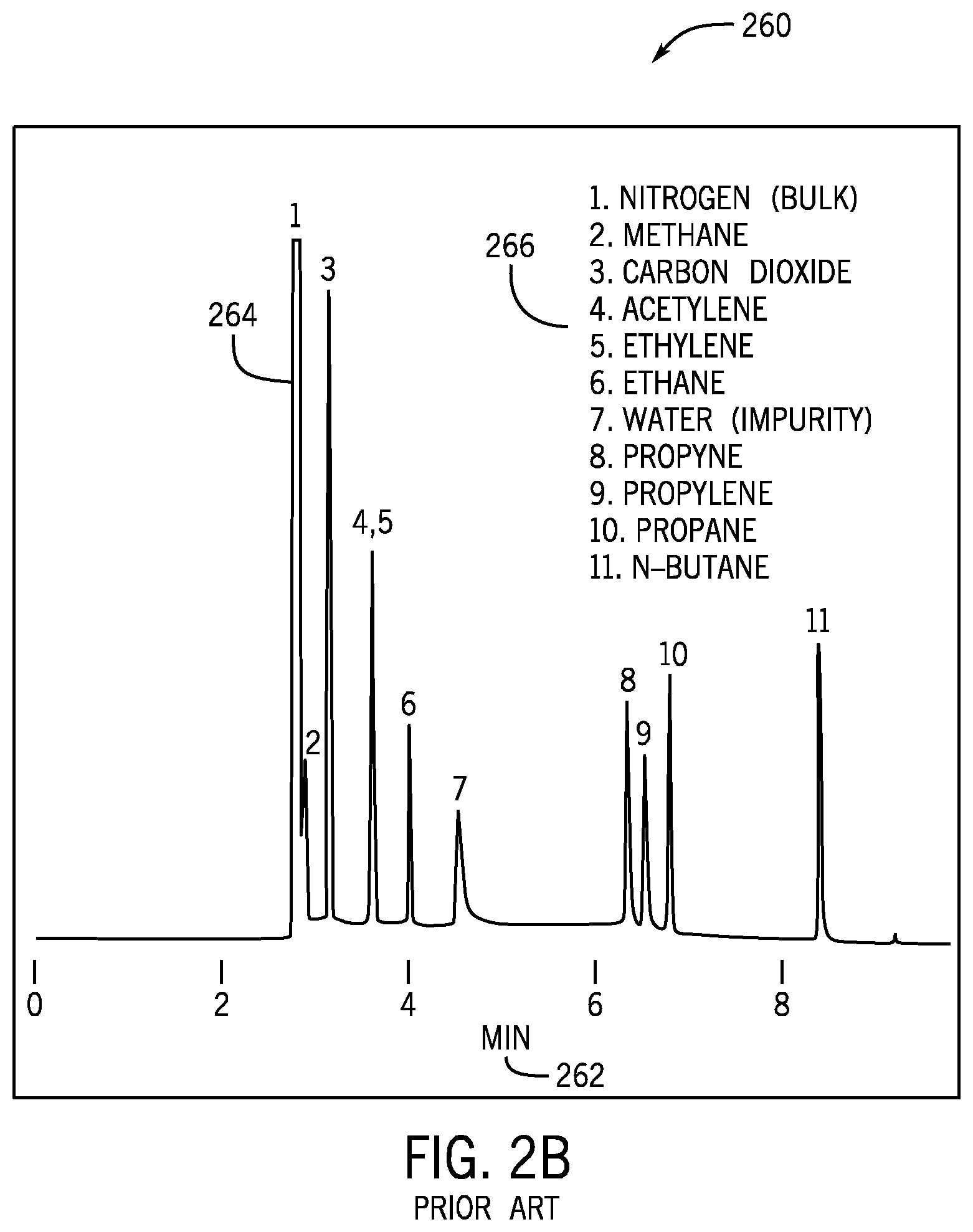 Patent US12174158 Figure 3 – Fast in-field chromatography system and method using isotope measurements