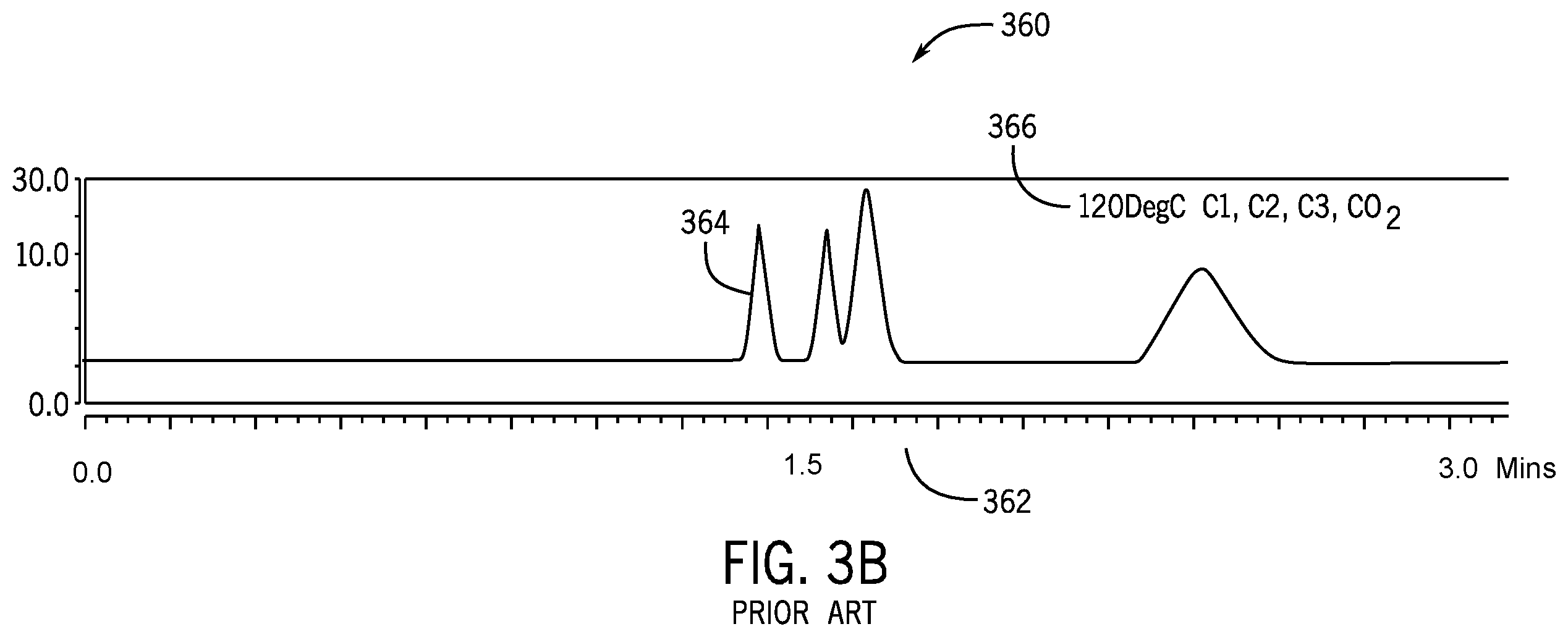 Patent US12174158 Figure 7 – Fast in-field chromatography system and method using isotope measurements