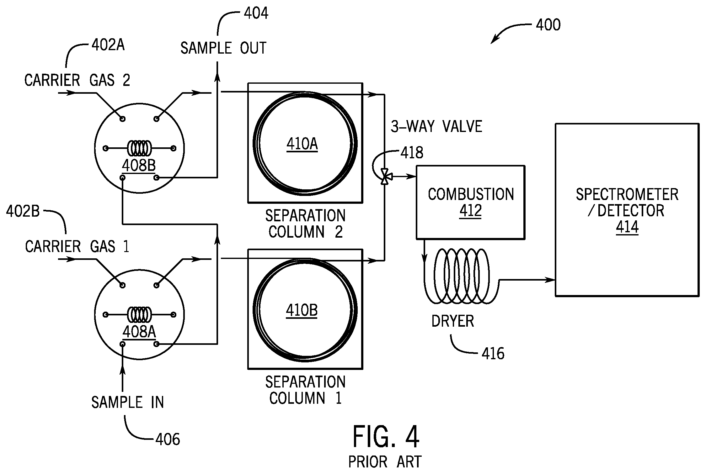 Patent US12174158 Figure 8 – Fast in-field chromatography system and method using isotope measurements