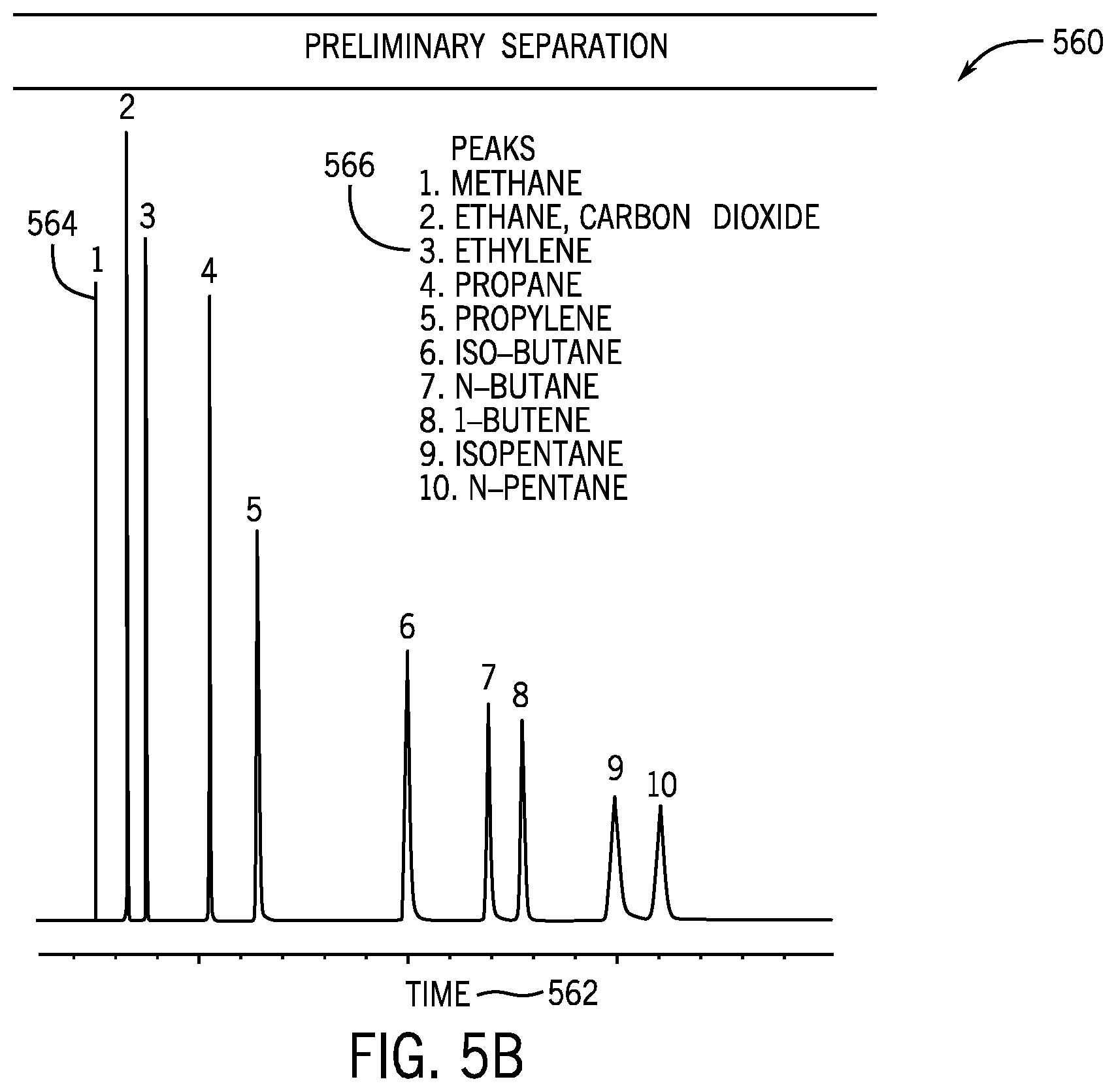 Patent US12174158 Figure 10 – Fast in-field chromatography system and method using isotope measurements