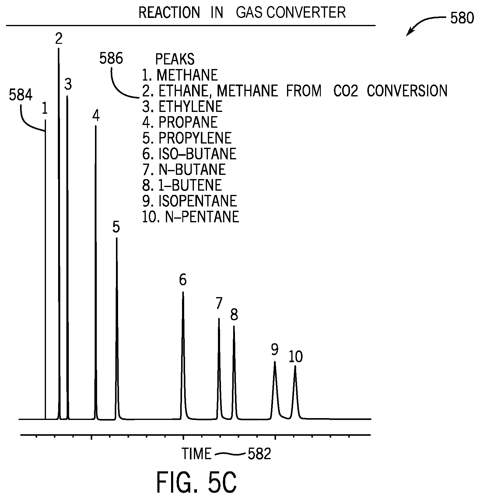 Patent US12174158 Figure 11 – Fast in-field chromatography system and method using isotope measurements