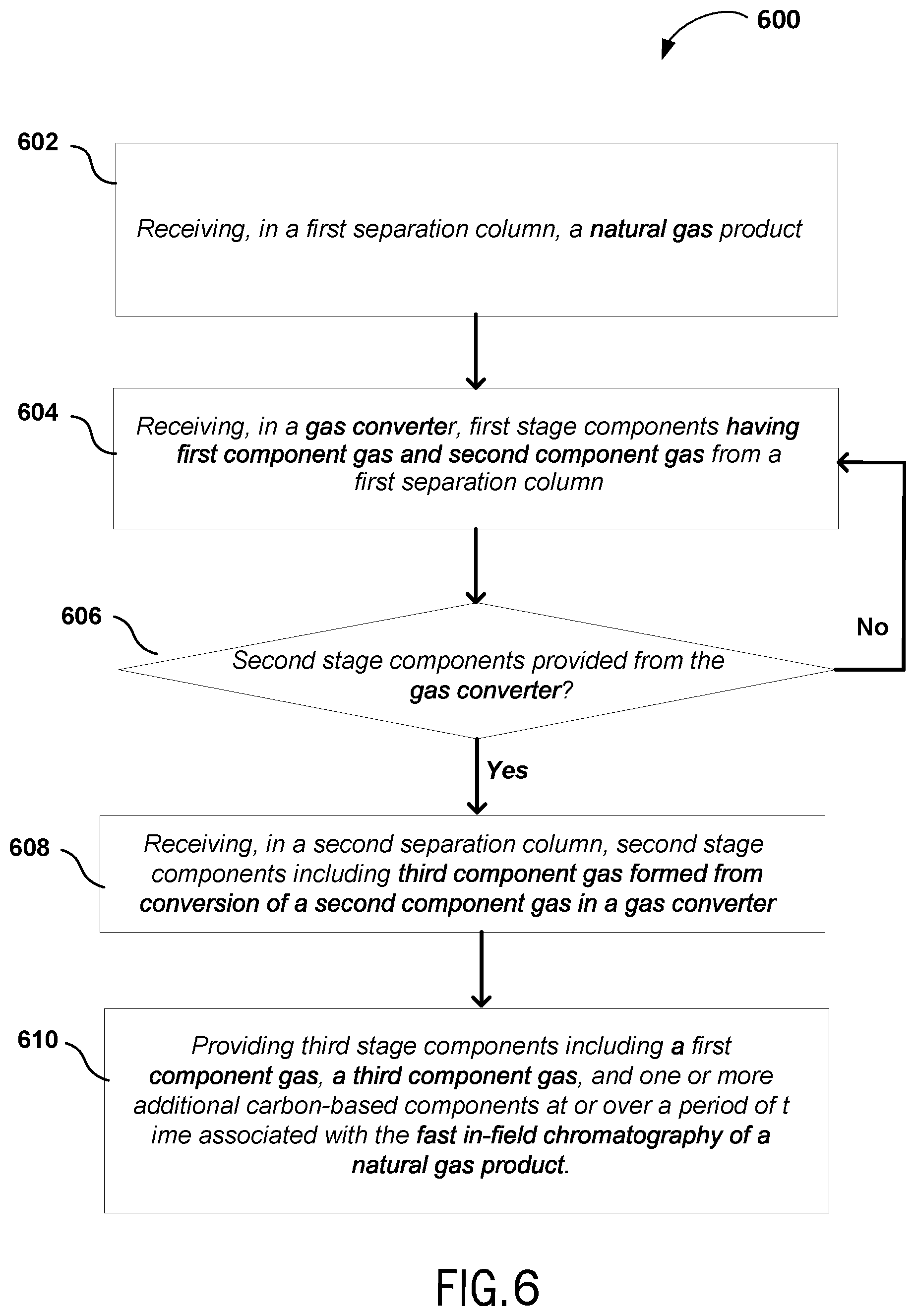 Patent US12174158 Figure 13 – Fast in-field chromatography system and method using isotope measurements