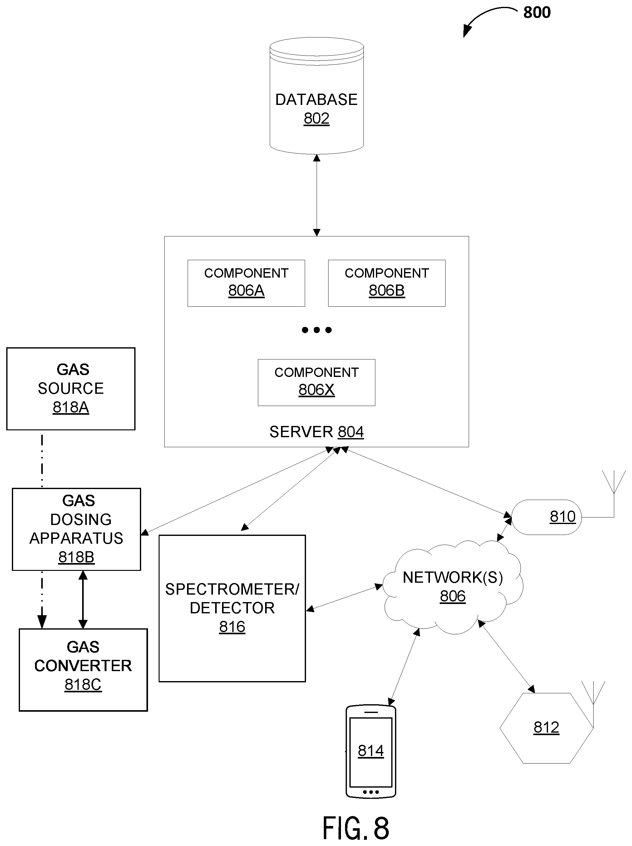 Patent US12174158 Figure 15 – Fast in-field chromatography system and method using isotope measurements
