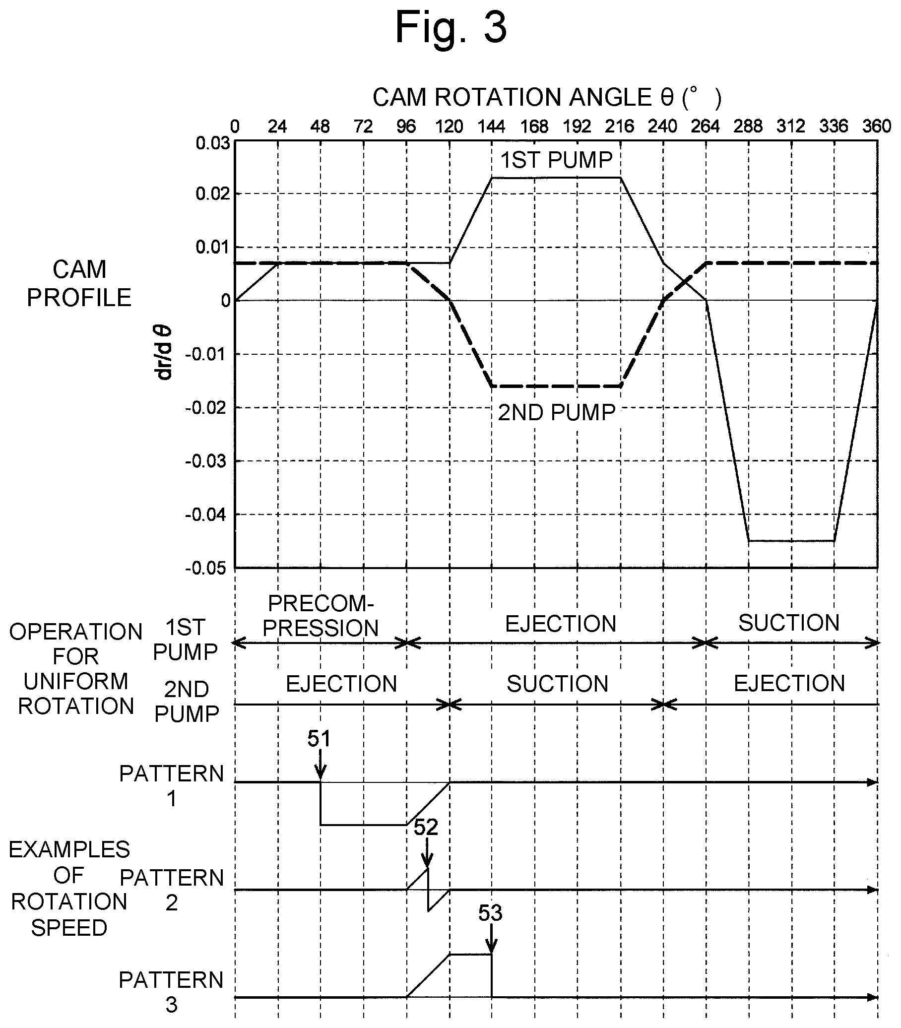Patent US12174159 Figure 2 – Liquid chromatograph