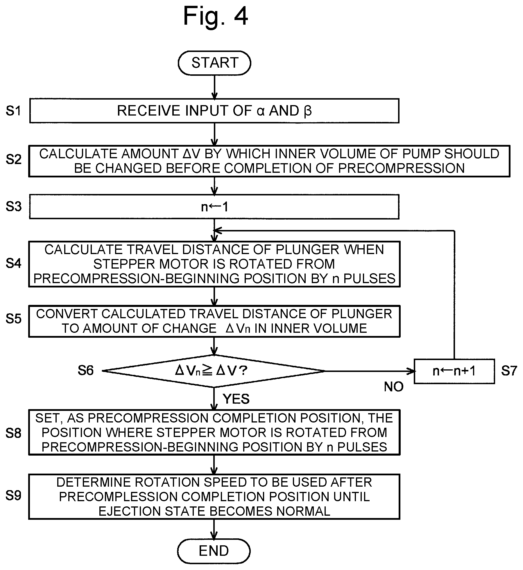 Patent US12174159 Figure 3 – Liquid chromatograph