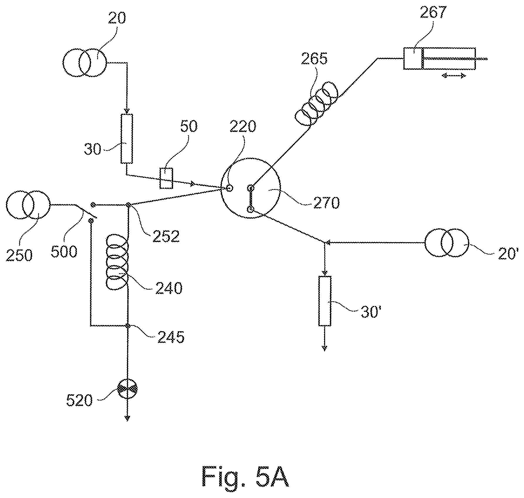 Patent US12174160 Figure 5 – Fluid processing with withdraw-transfer modulation