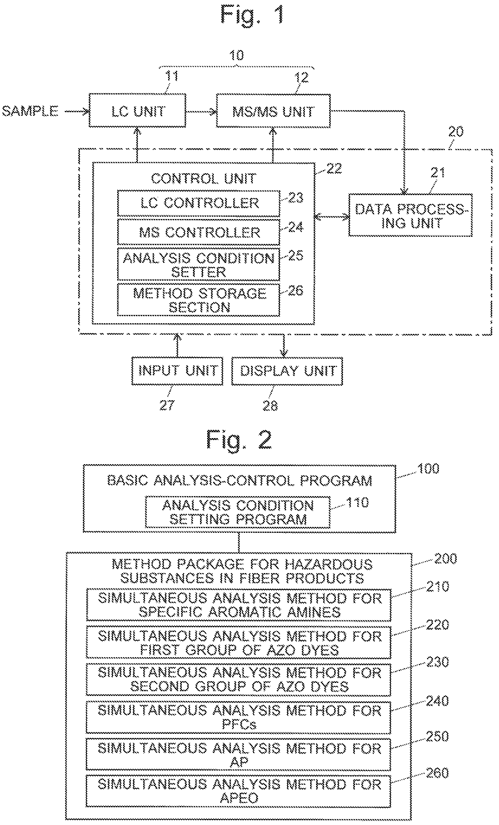 Patent US12174162 Figure 1 – Hazardous substance analyzing system