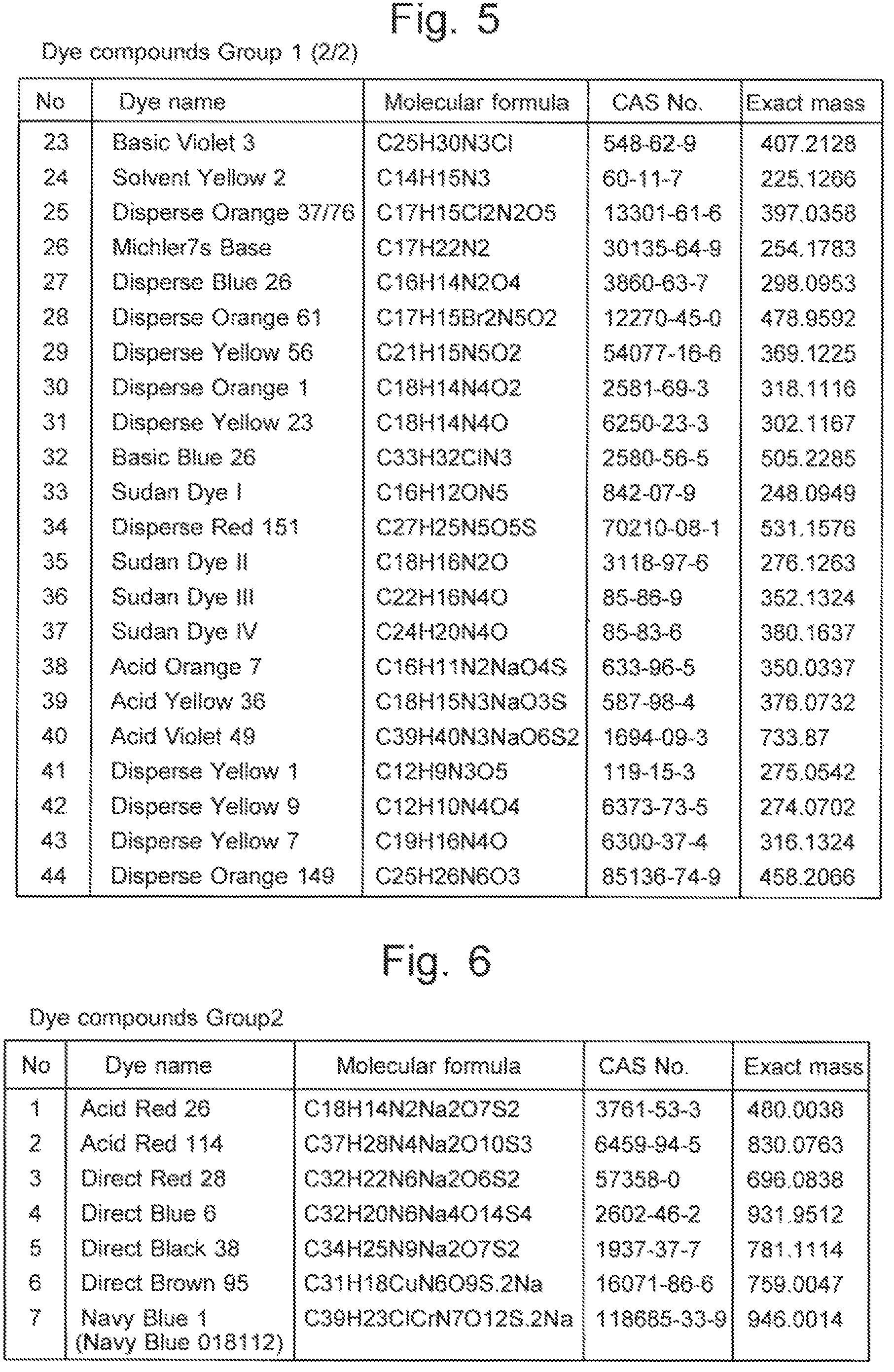 Patent US12174162 Figure 4 – Hazardous substance analyzing system