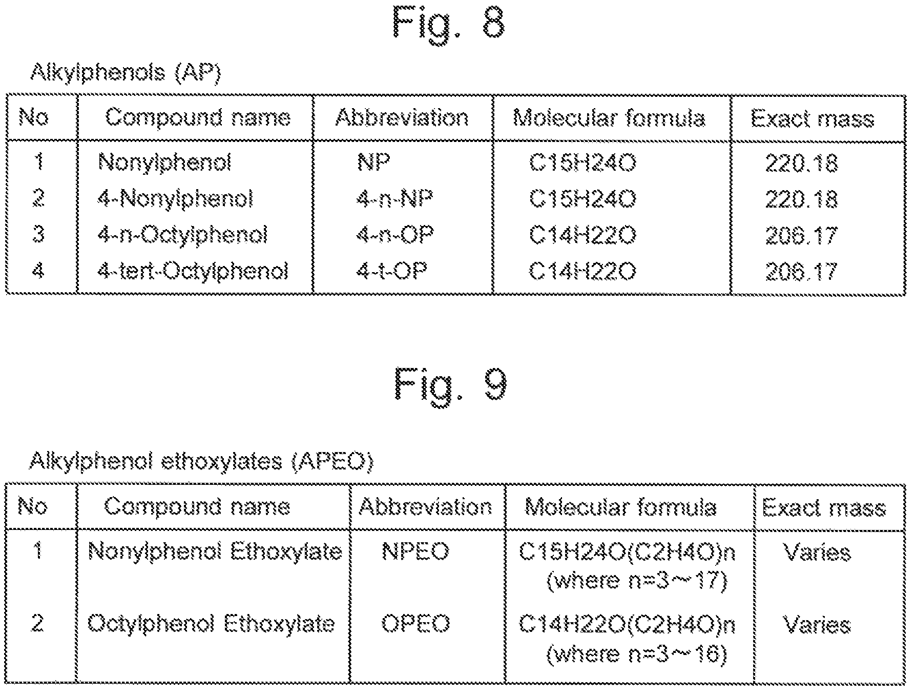 Patent US12174162 Figure 6 – Hazardous substance analyzing system