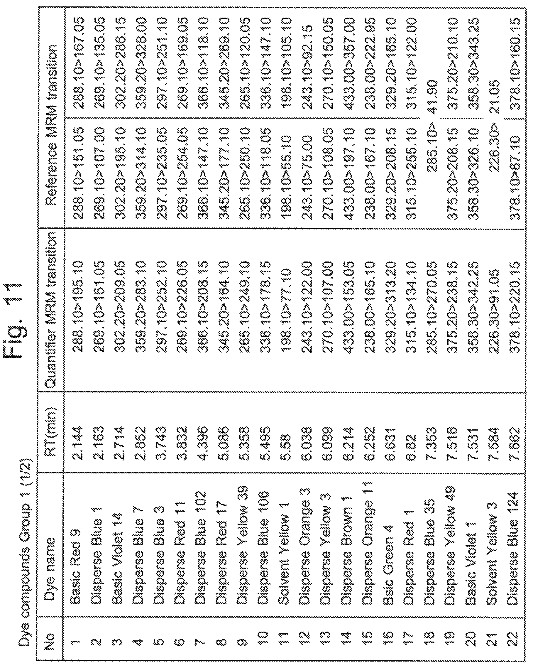 Patent US12174162 Figure 8 – Hazardous substance analyzing system