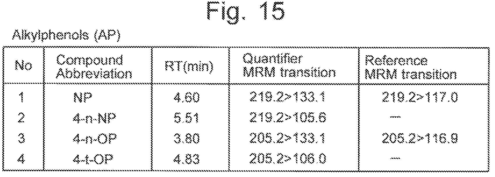 Patent US12174162 Figure 12 – Hazardous substance analyzing system