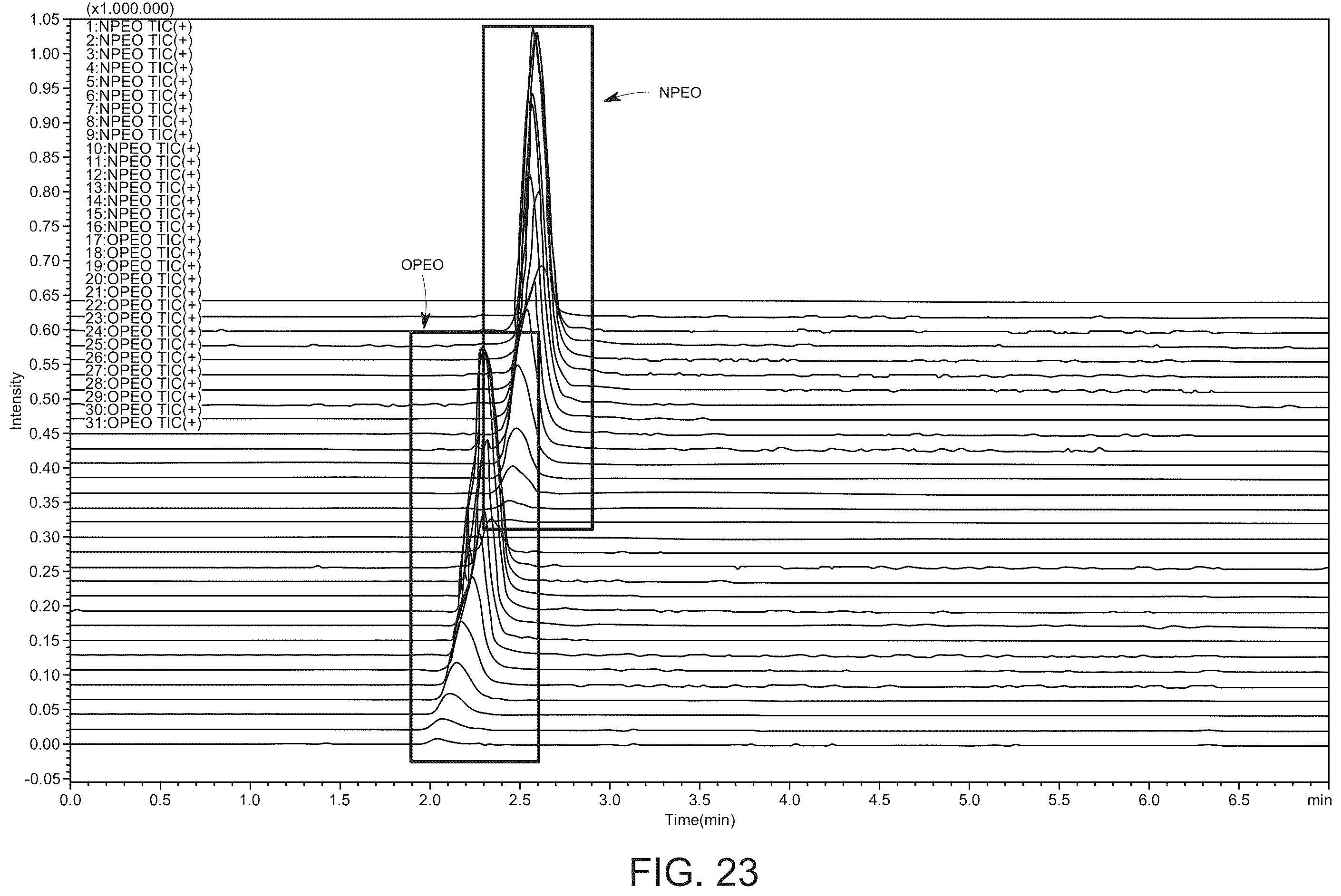 Patent US12174162 Figure 20 – Hazardous substance analyzing system