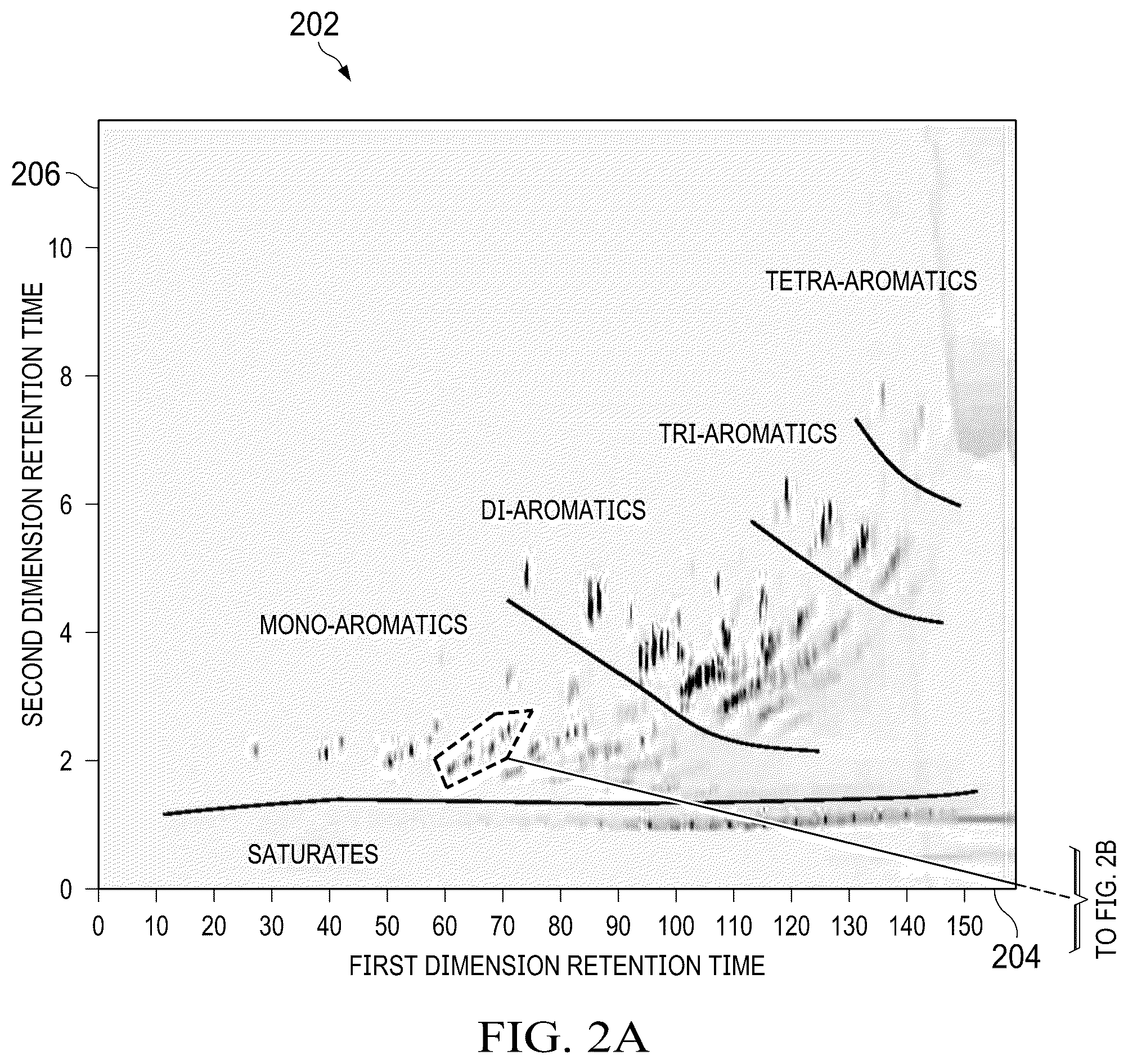 Patent US12174163 Figure 2 – Petroleum composition stitching using boiling curves