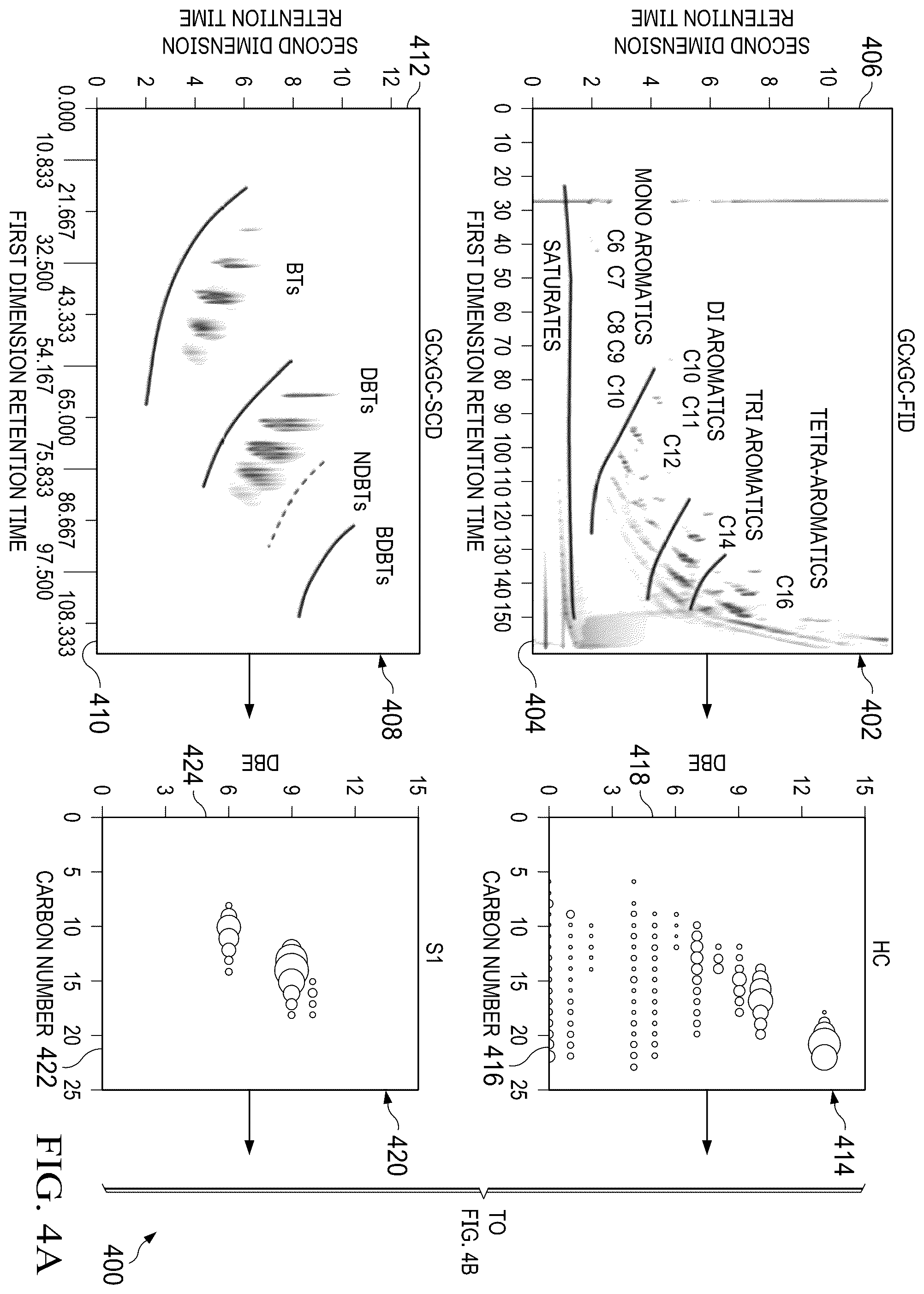 Patent US12174163 Figure 7 – Petroleum composition stitching using boiling curves