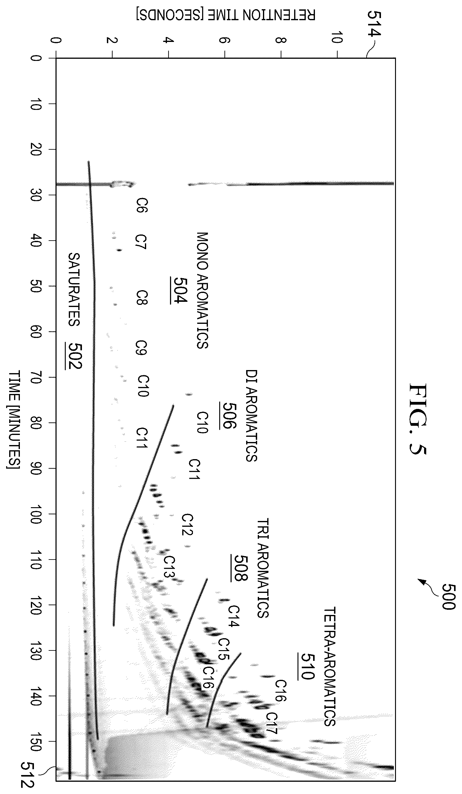 Patent US12174163 Figure 9 – Petroleum composition stitching using boiling curves