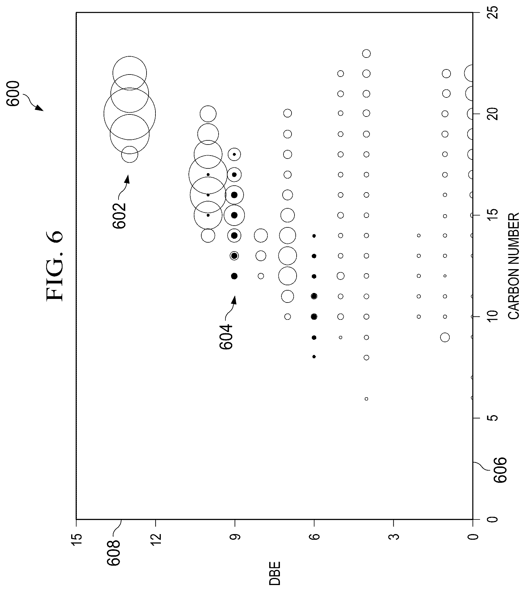 Patent US12174163 Figure 10 – Petroleum composition stitching using boiling curves