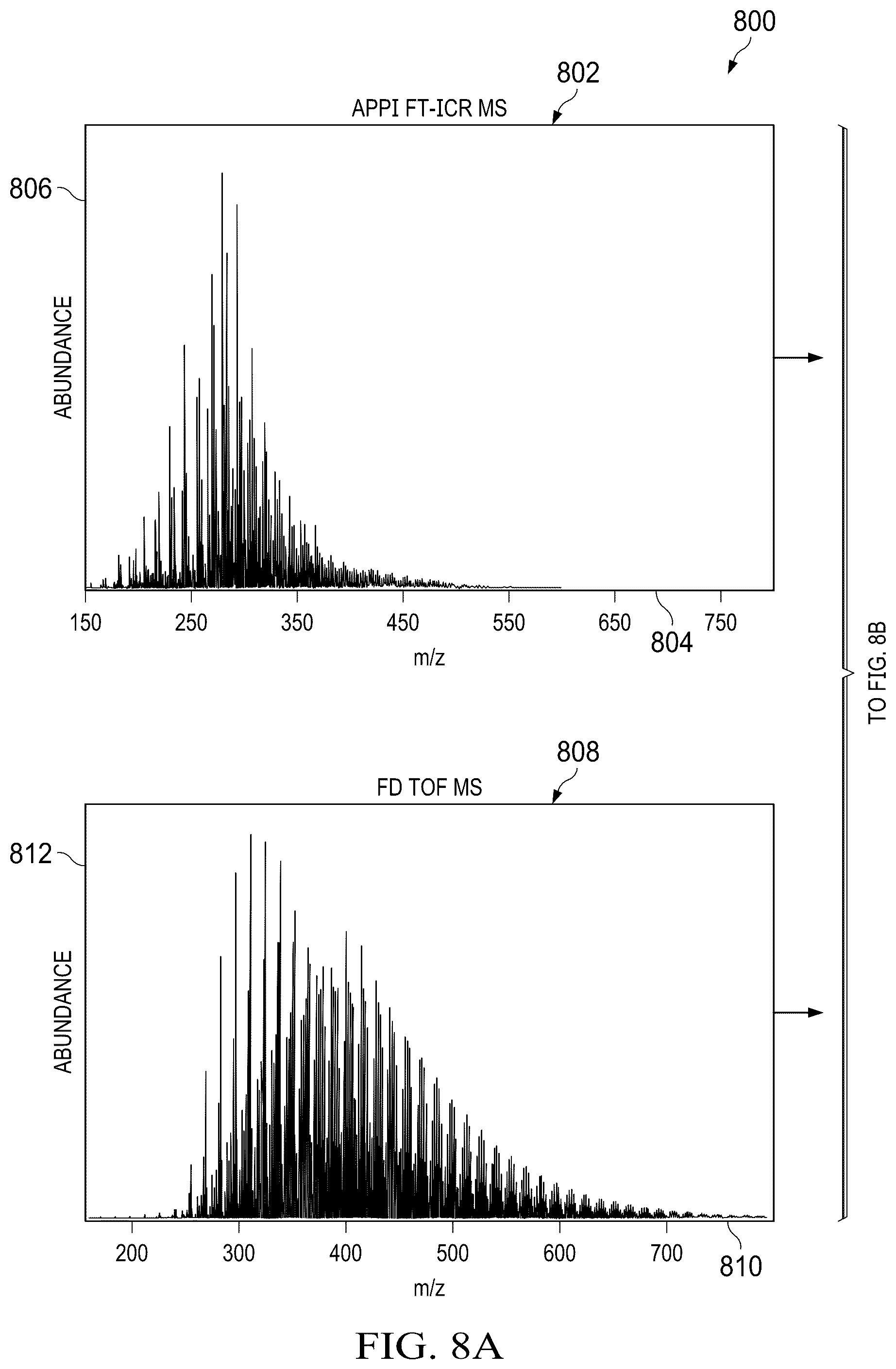 Patent US12174163 Figure 12 – Petroleum composition stitching using boiling curves