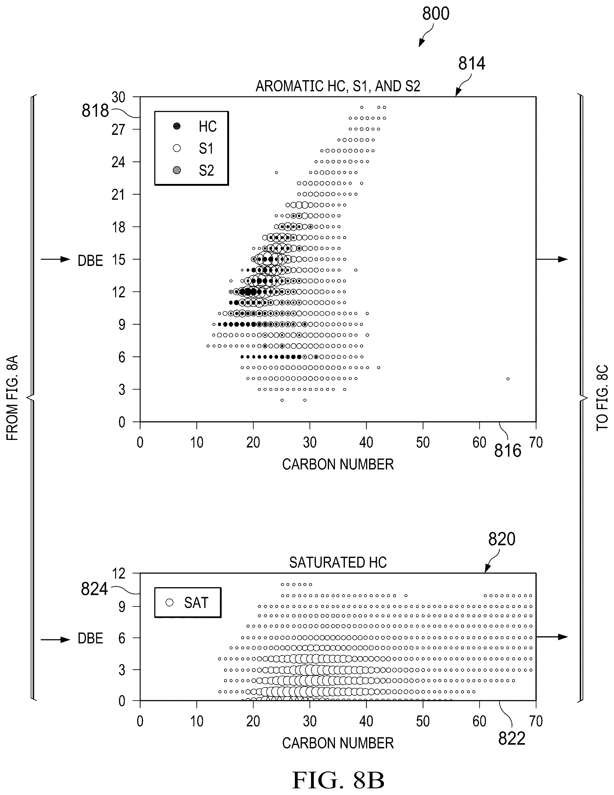 Patent US12174163 Figure 13 – Petroleum composition stitching using boiling curves