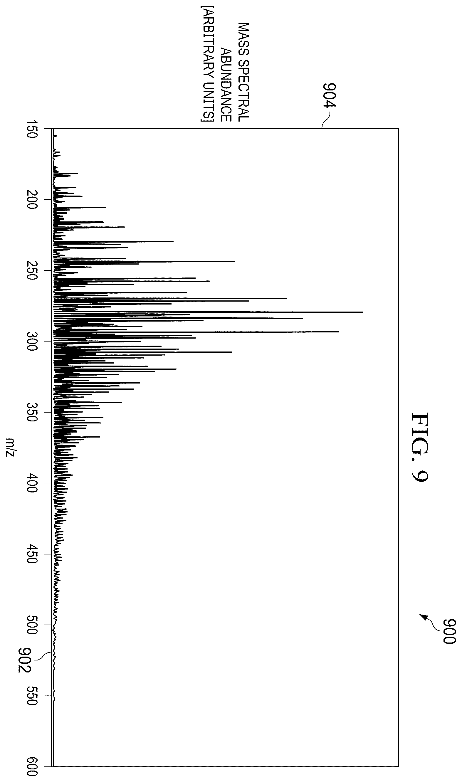 Patent US12174163 Figure 15 – Petroleum composition stitching using boiling curves