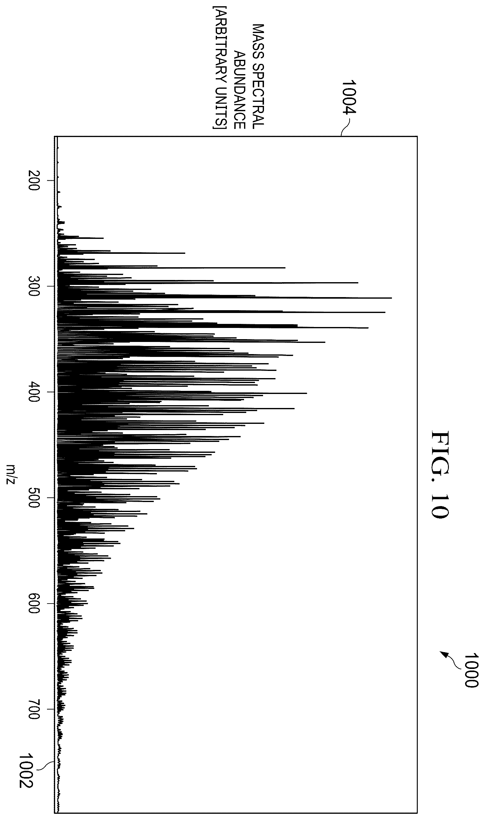Patent US12174163 Figure 16 – Petroleum composition stitching using boiling curves