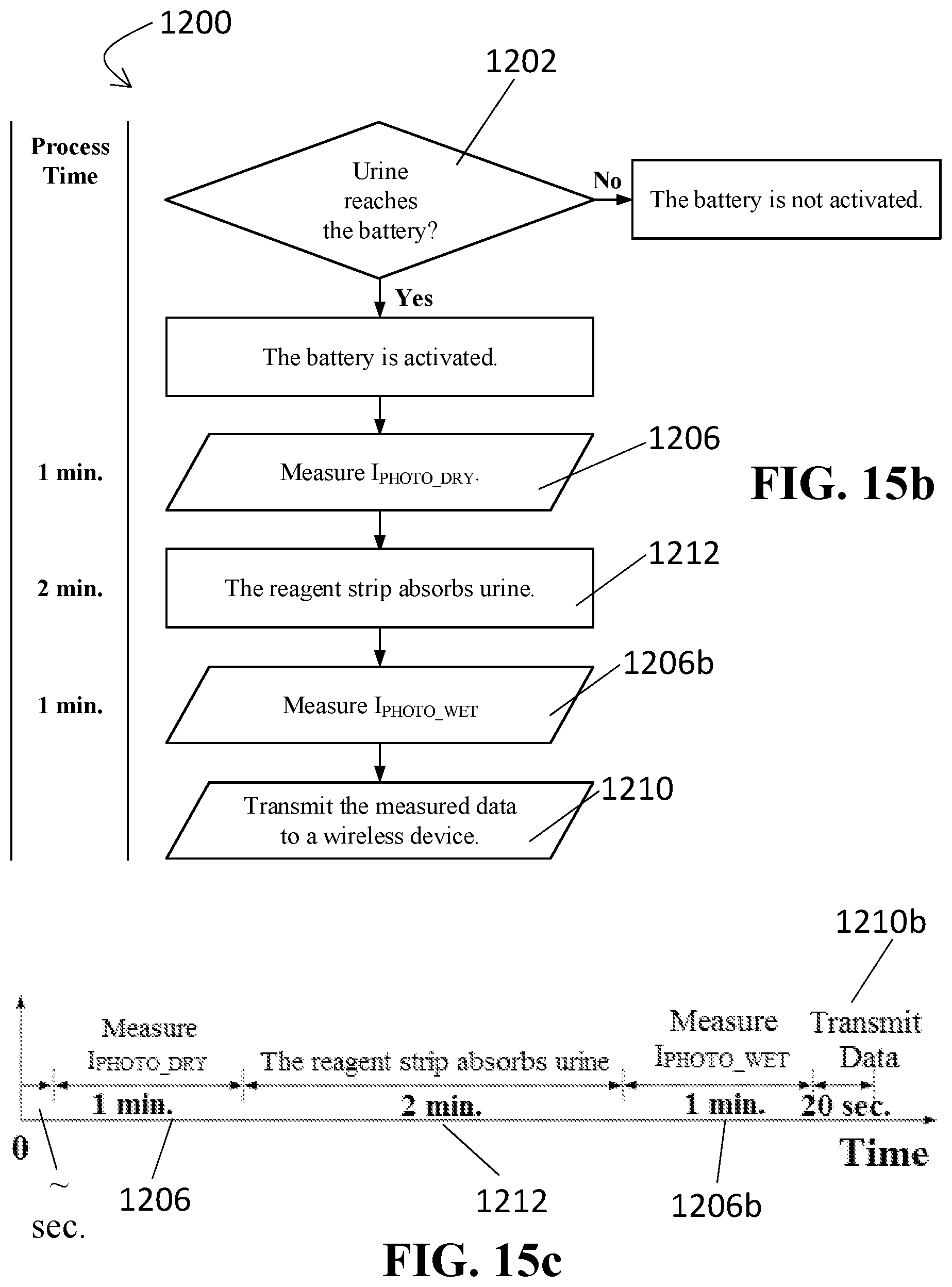 Patent US12174164 Figure 20 – Devices, systems, and methods for detecting targeted compounds