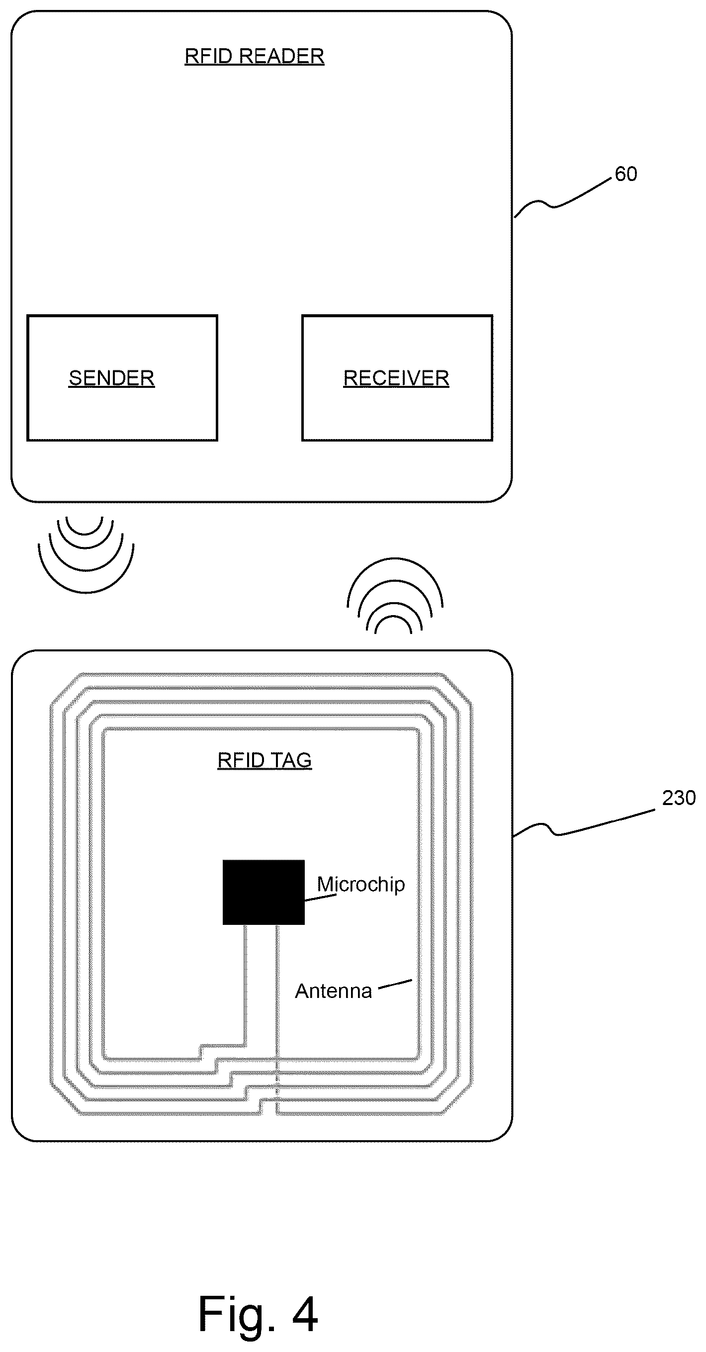 Patent US12174166 Figure 5 – Assignment and de-assignment in portable devices via a charger