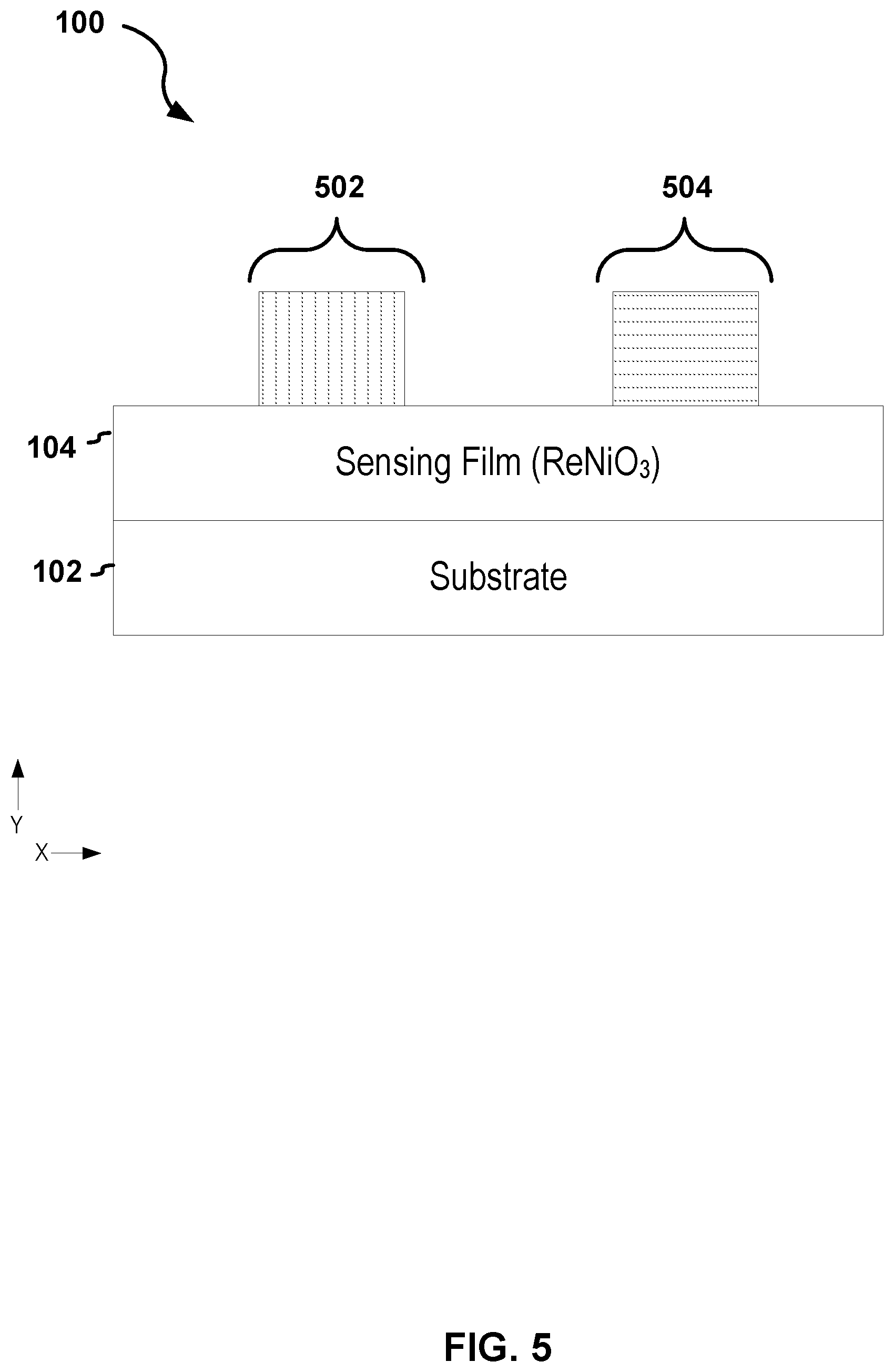 Patent US12174167 Figure 3 – Microstructurally engineered perovskite gas sensor