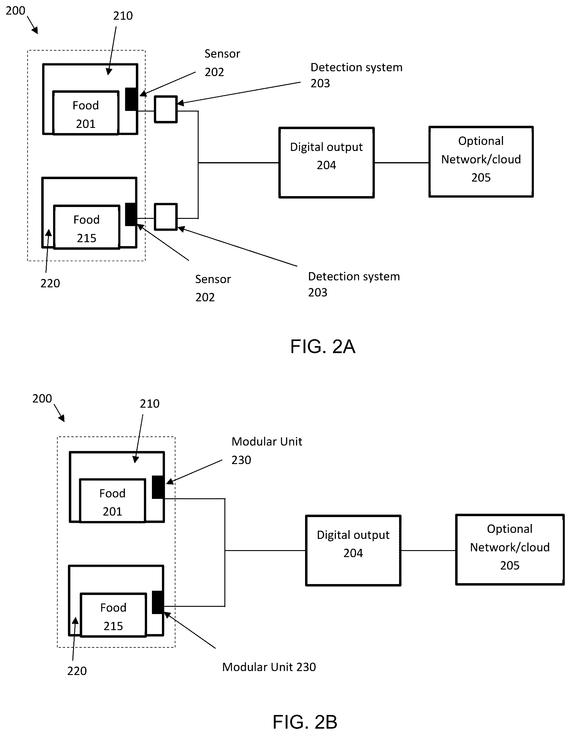 Patent US12174168 Figure 2 – Apparatus for microbial activity detection and inventory management, and process thereof