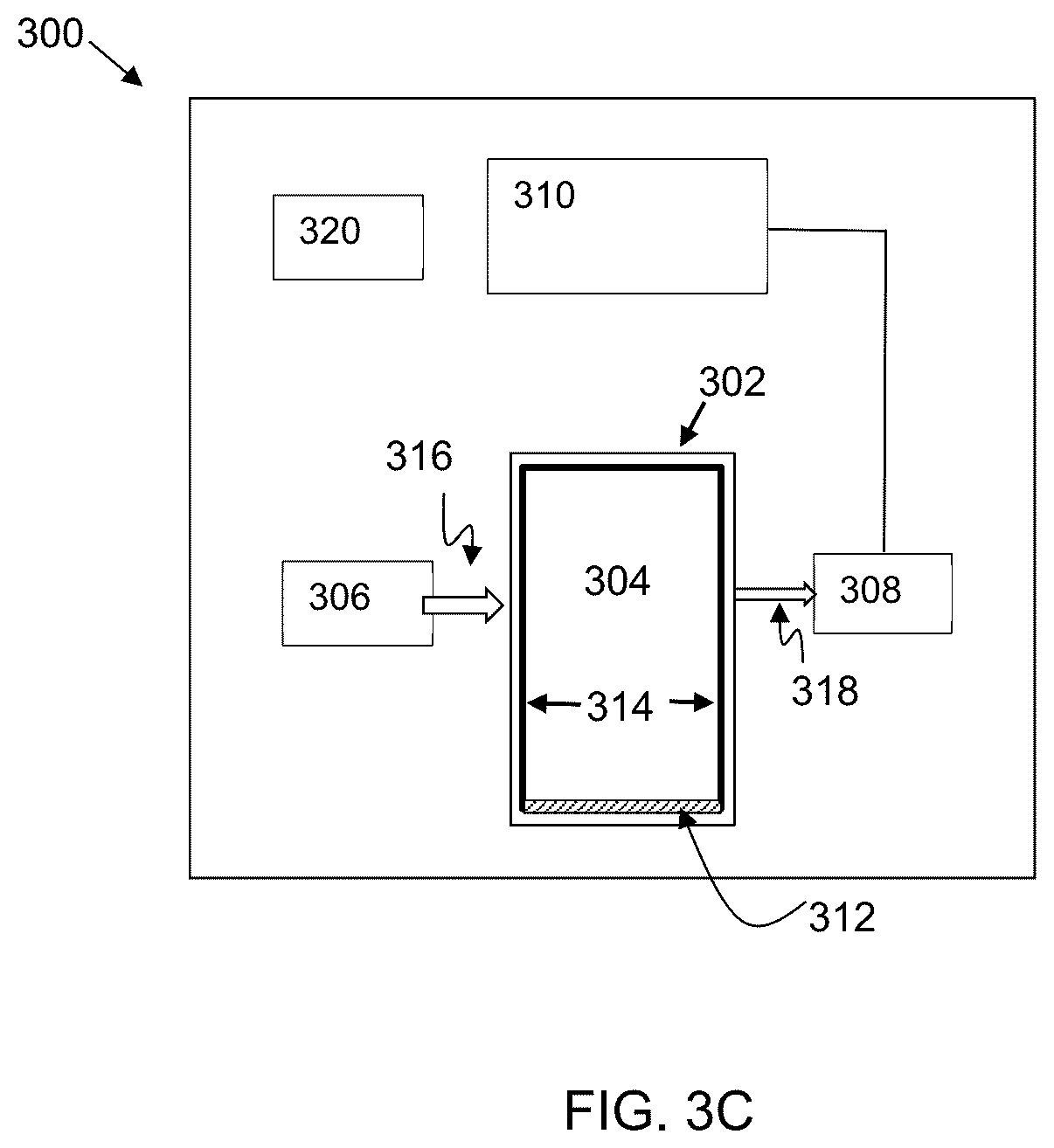 Patent US12174168 Figure 4 – Apparatus for microbial activity detection and inventory management, and process thereof