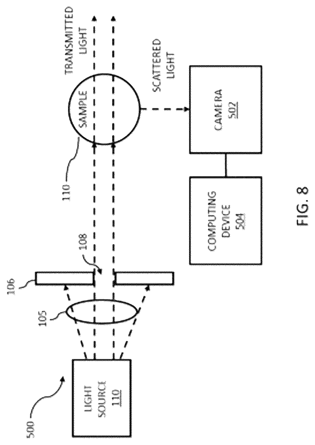 Patent US12174168 Figure 7 – Apparatus for microbial activity detection and inventory management, and process thereof