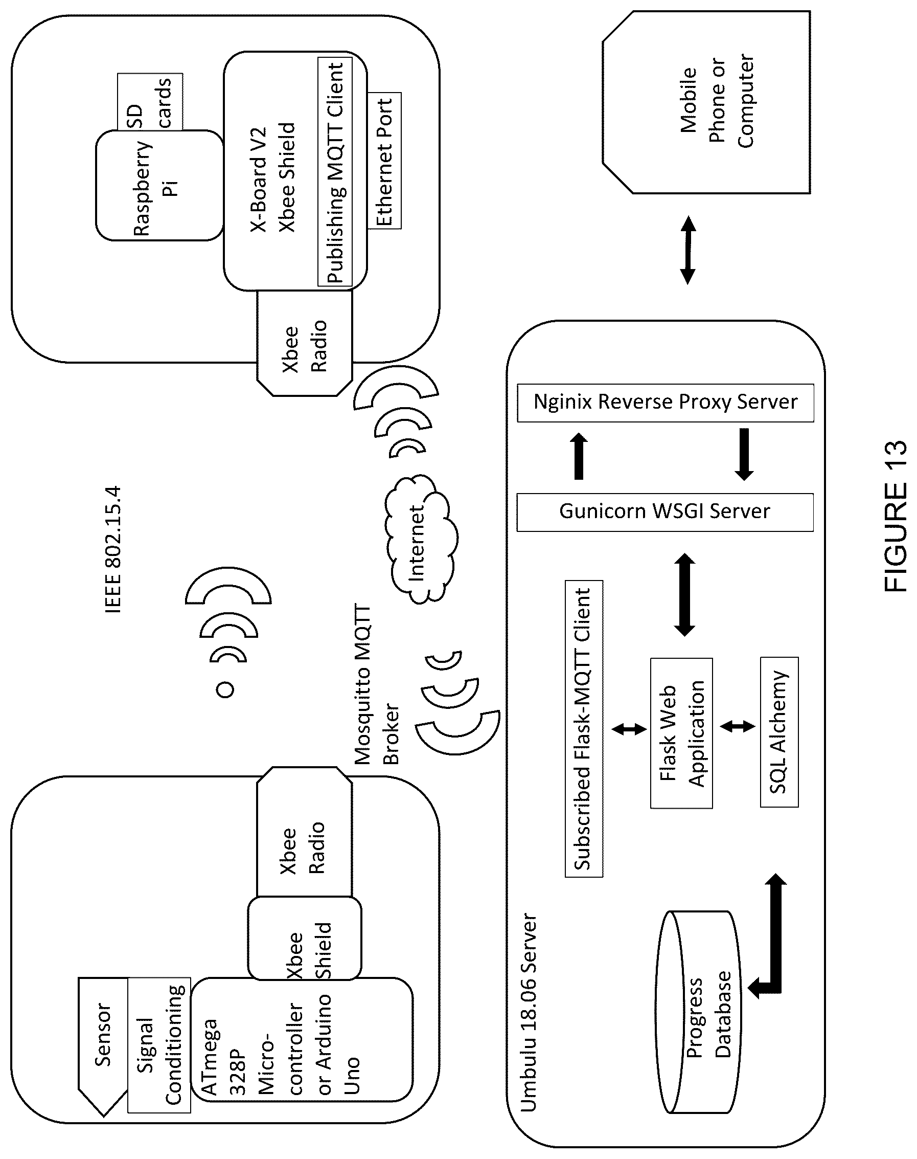 Patent US12174168 Figure 13 – Apparatus for microbial activity detection and inventory management, and process thereof
